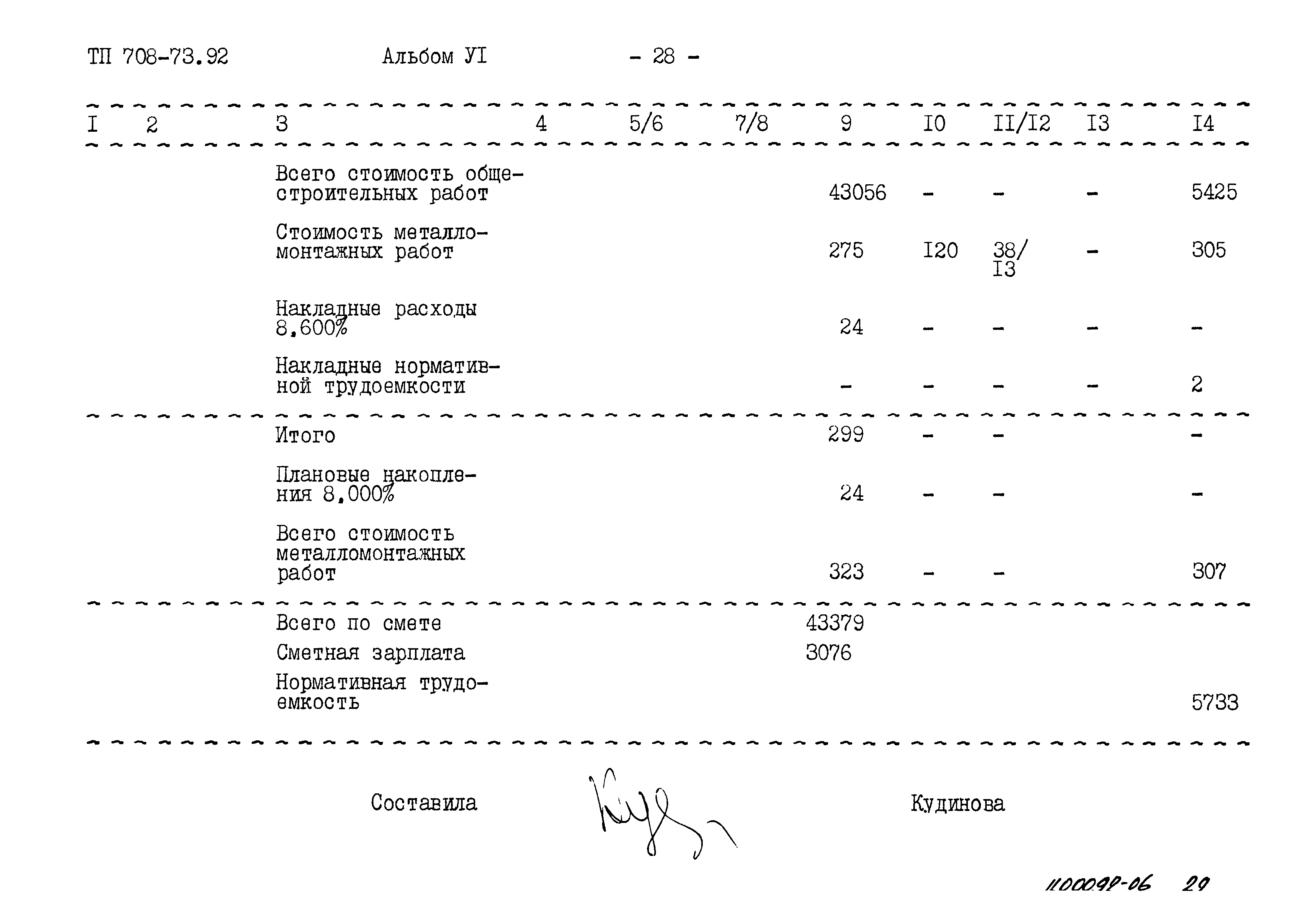 Типовой проект 708-73.92