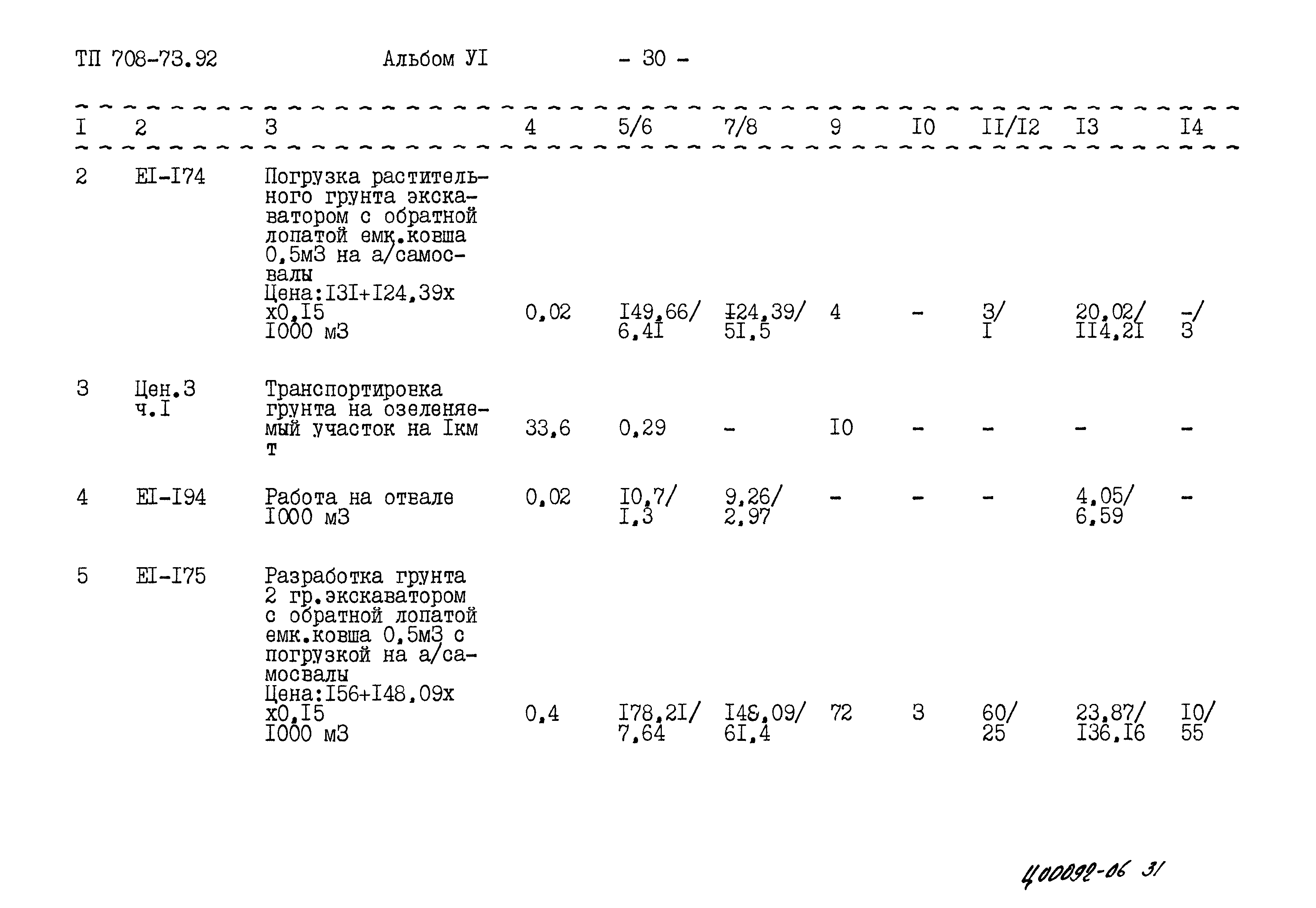 Типовой проект 708-73.92