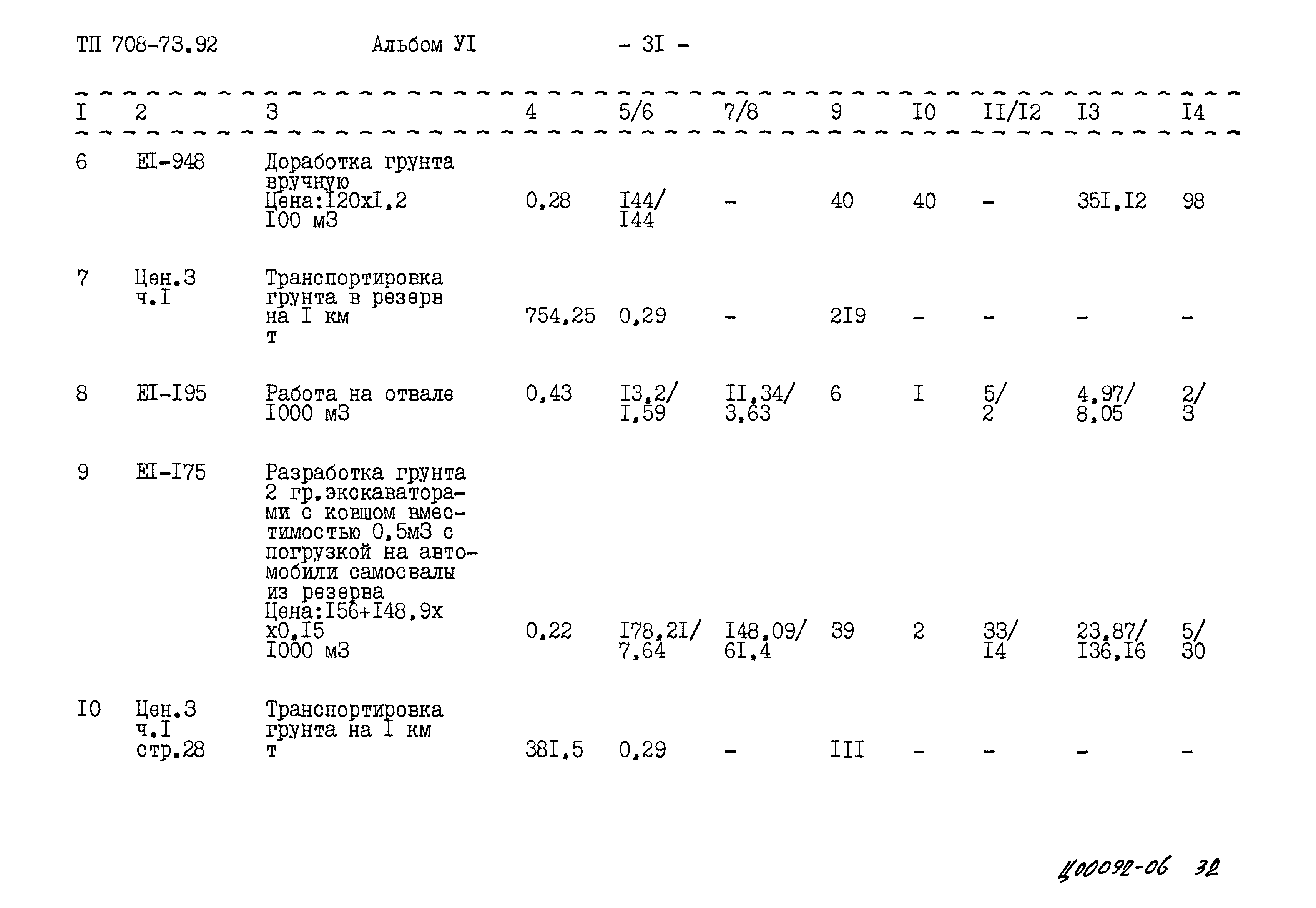 Типовой проект 708-73.92