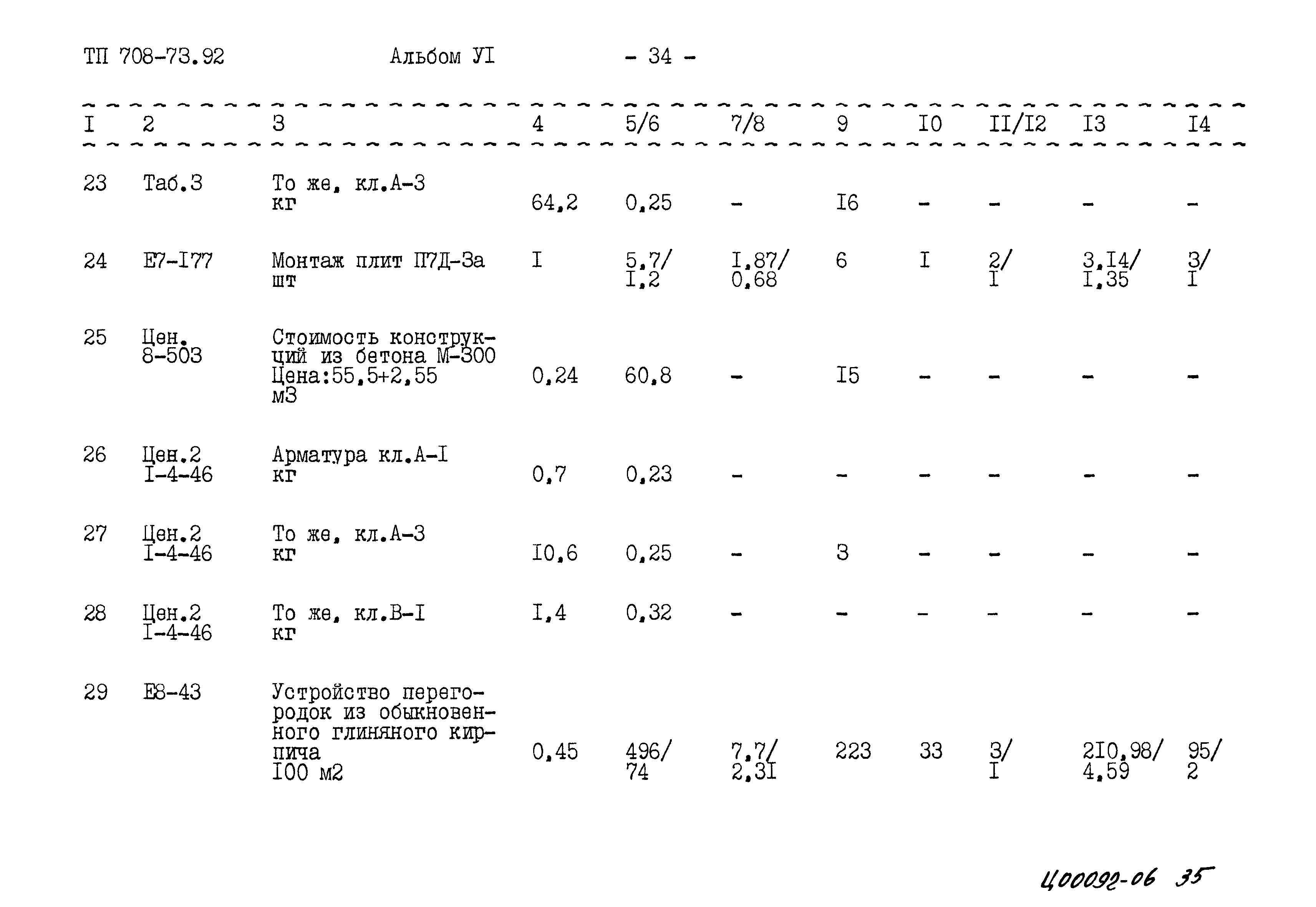 Типовой проект 708-73.92