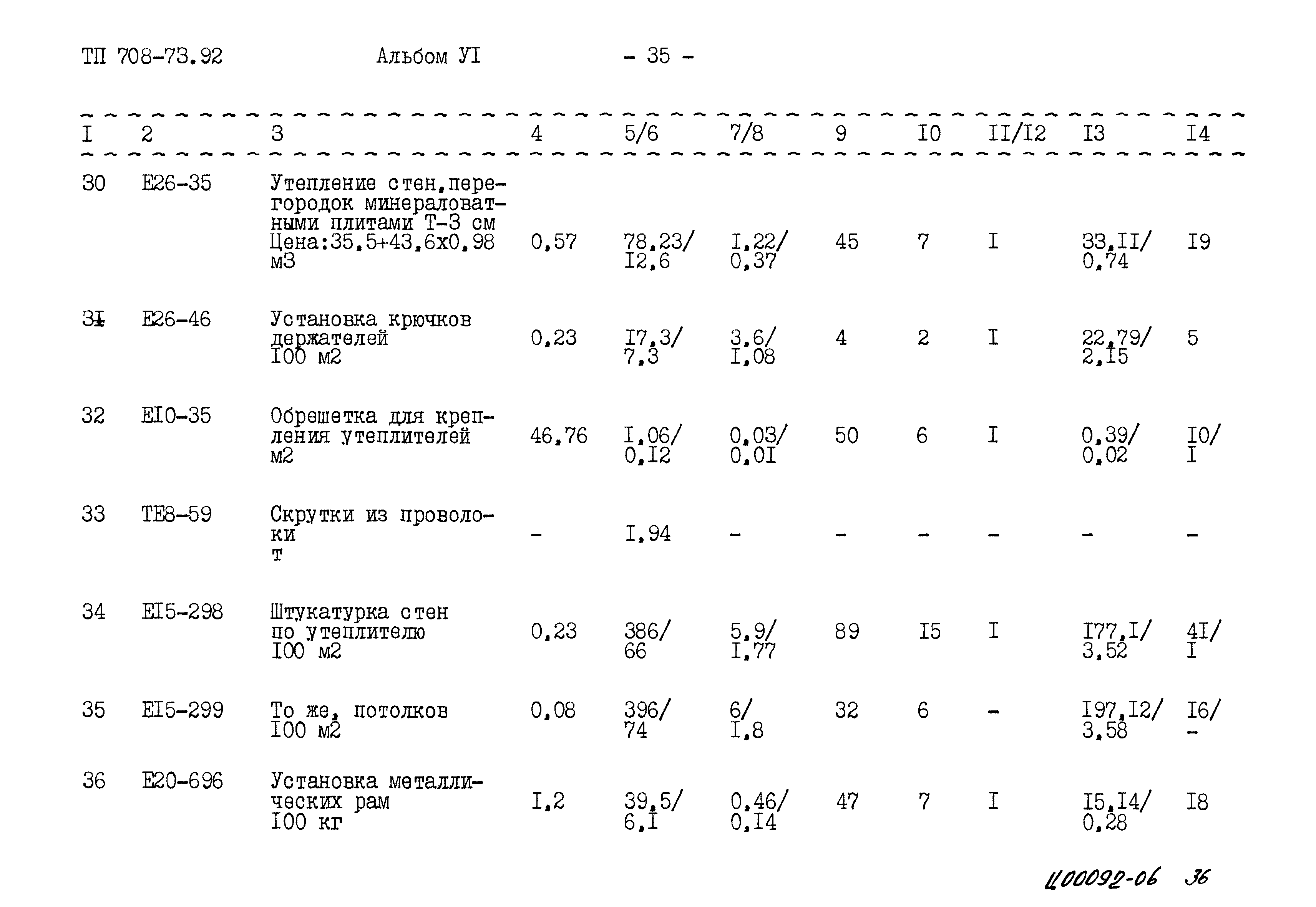 Типовой проект 708-73.92