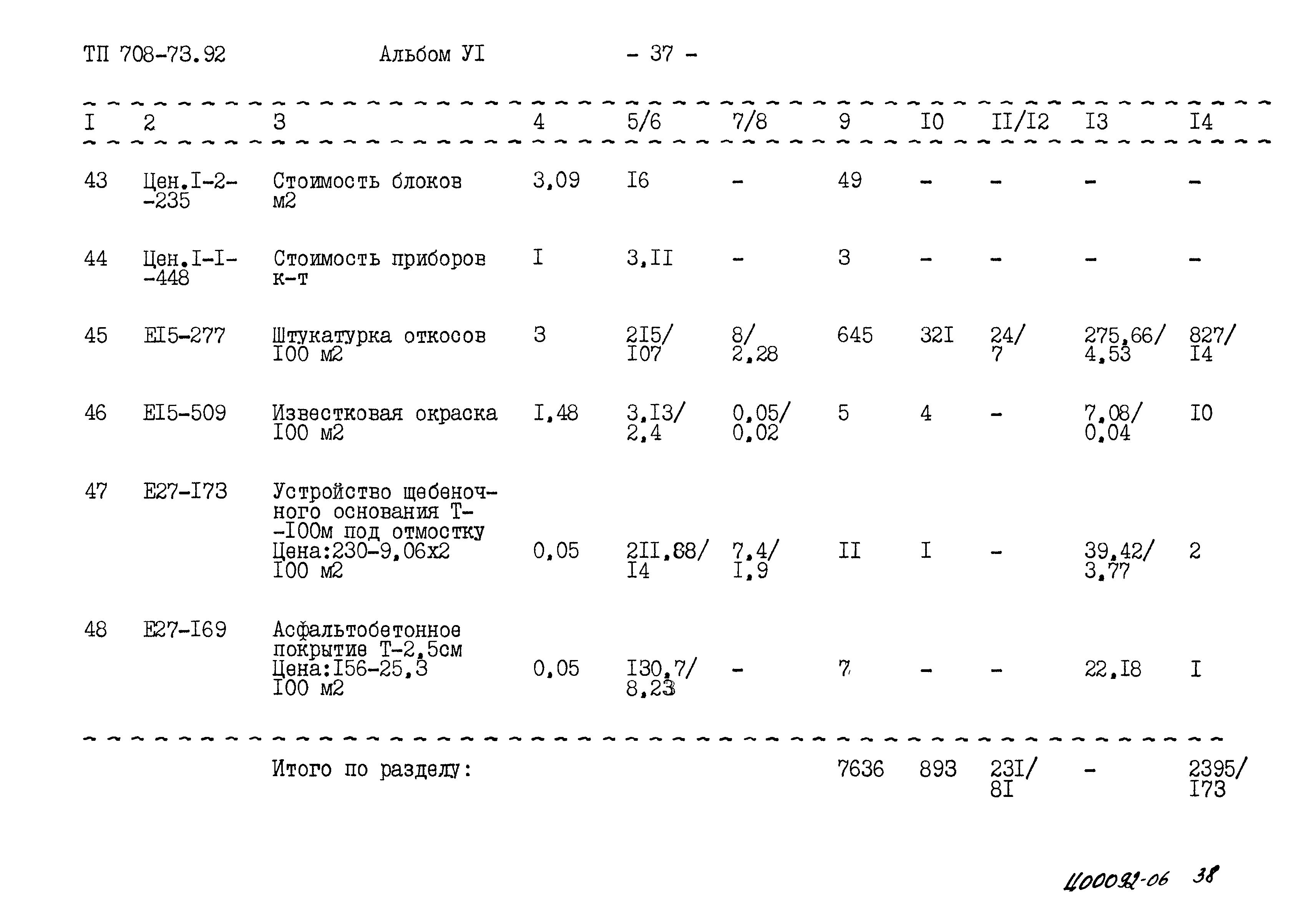 Типовой проект 708-73.92