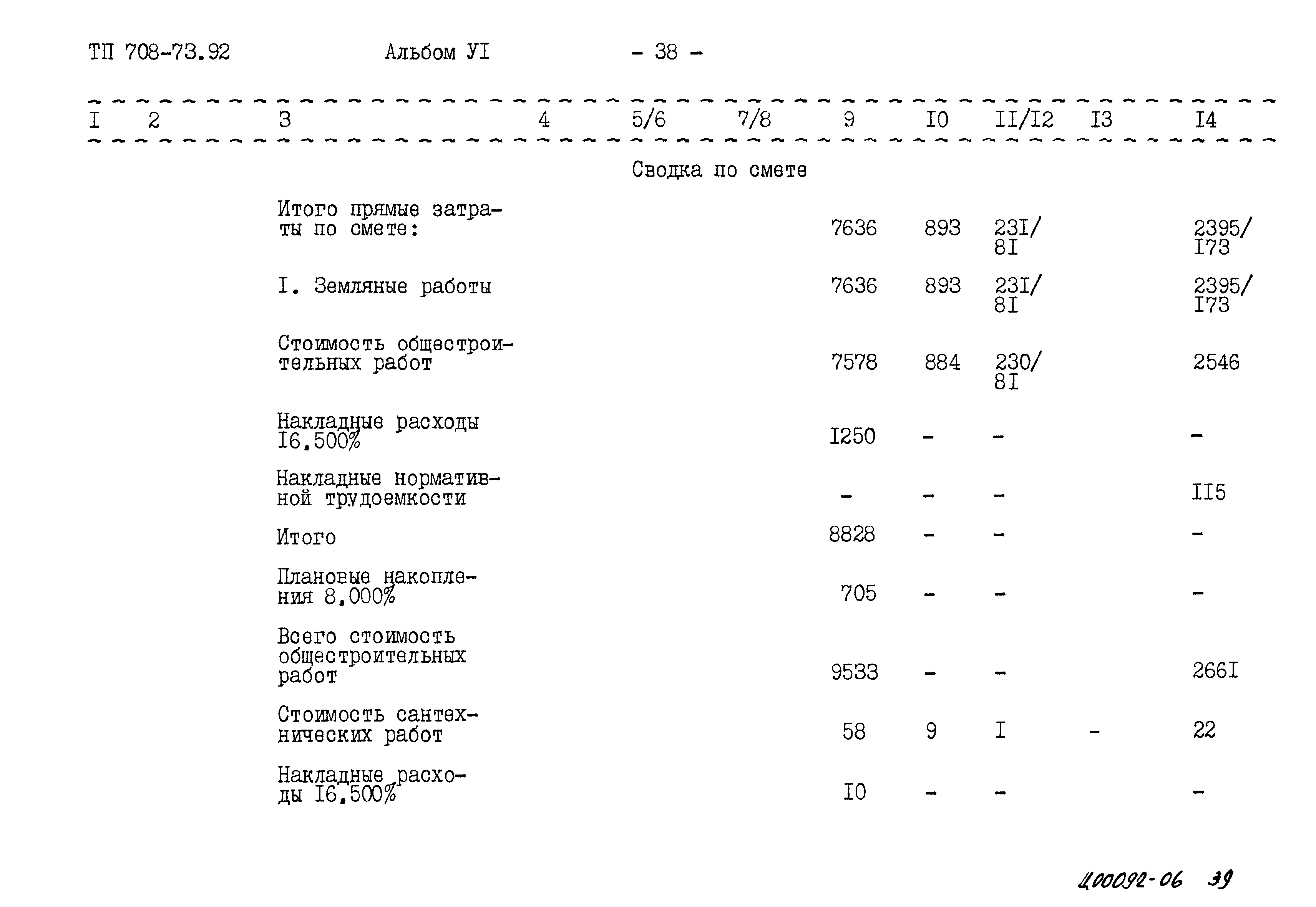Типовой проект 708-73.92