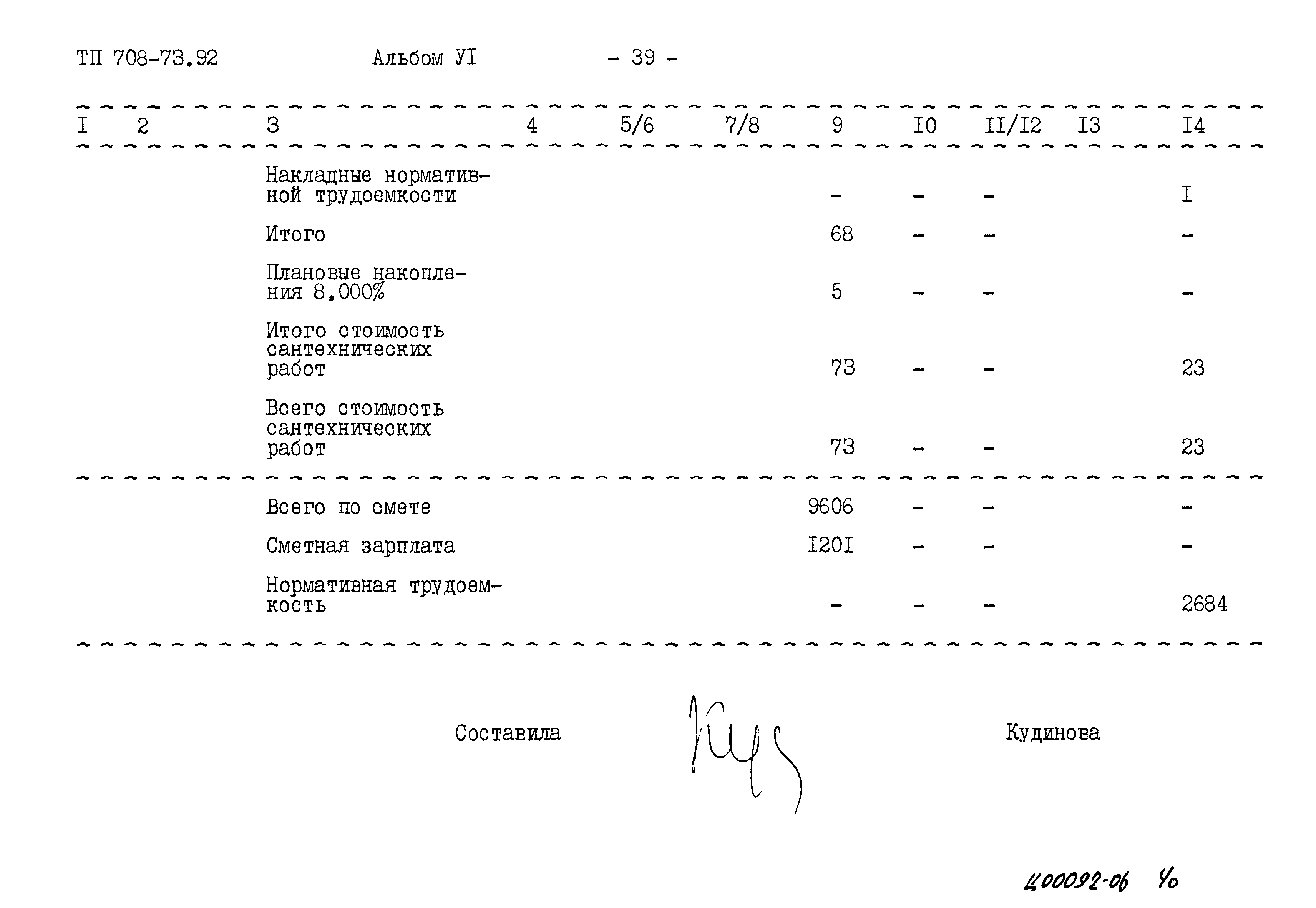 Типовой проект 708-73.92