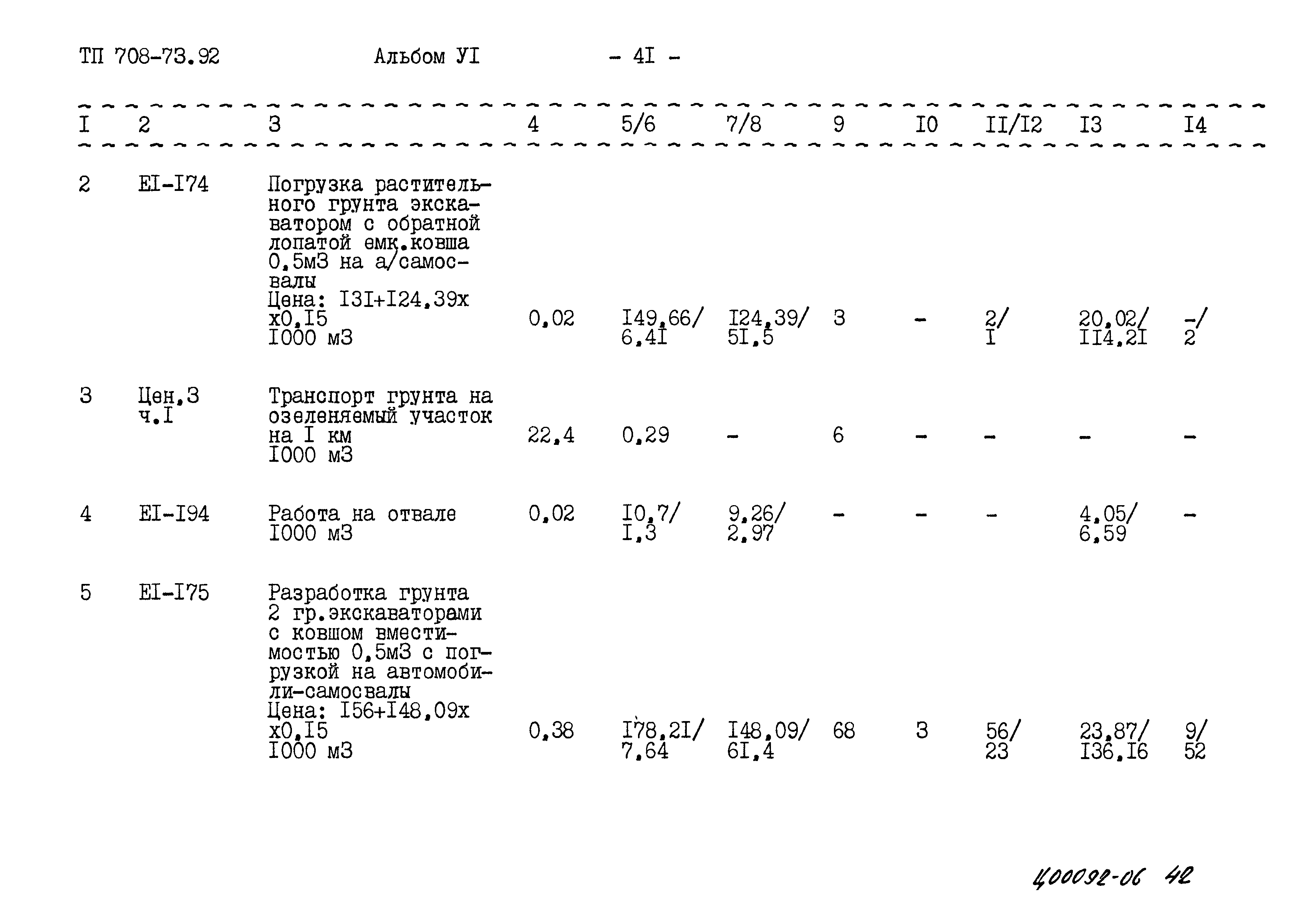 Типовой проект 708-73.92