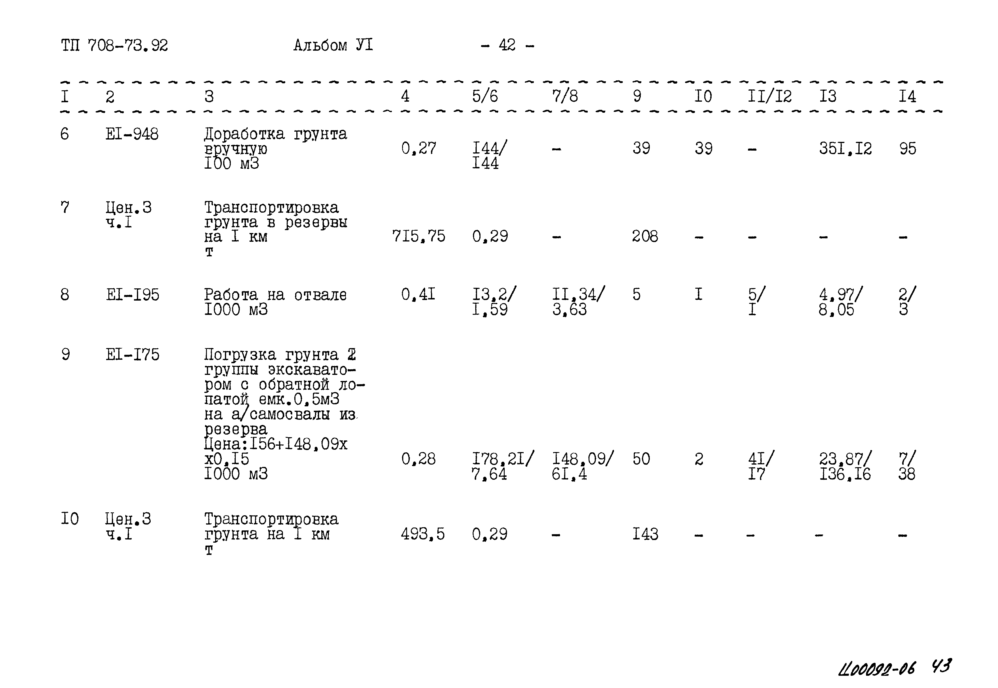 Типовой проект 708-73.92
