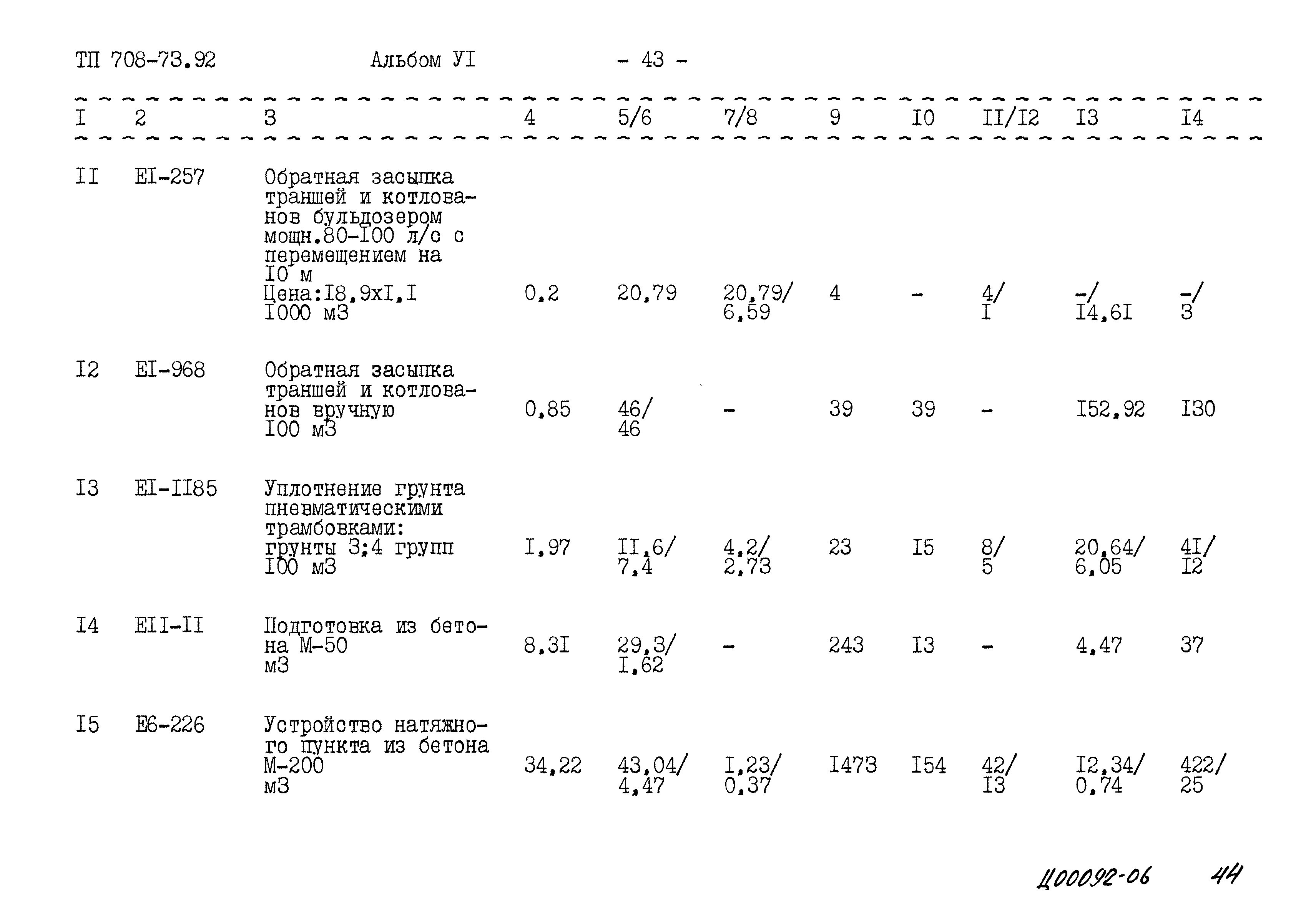 Типовой проект 708-73.92