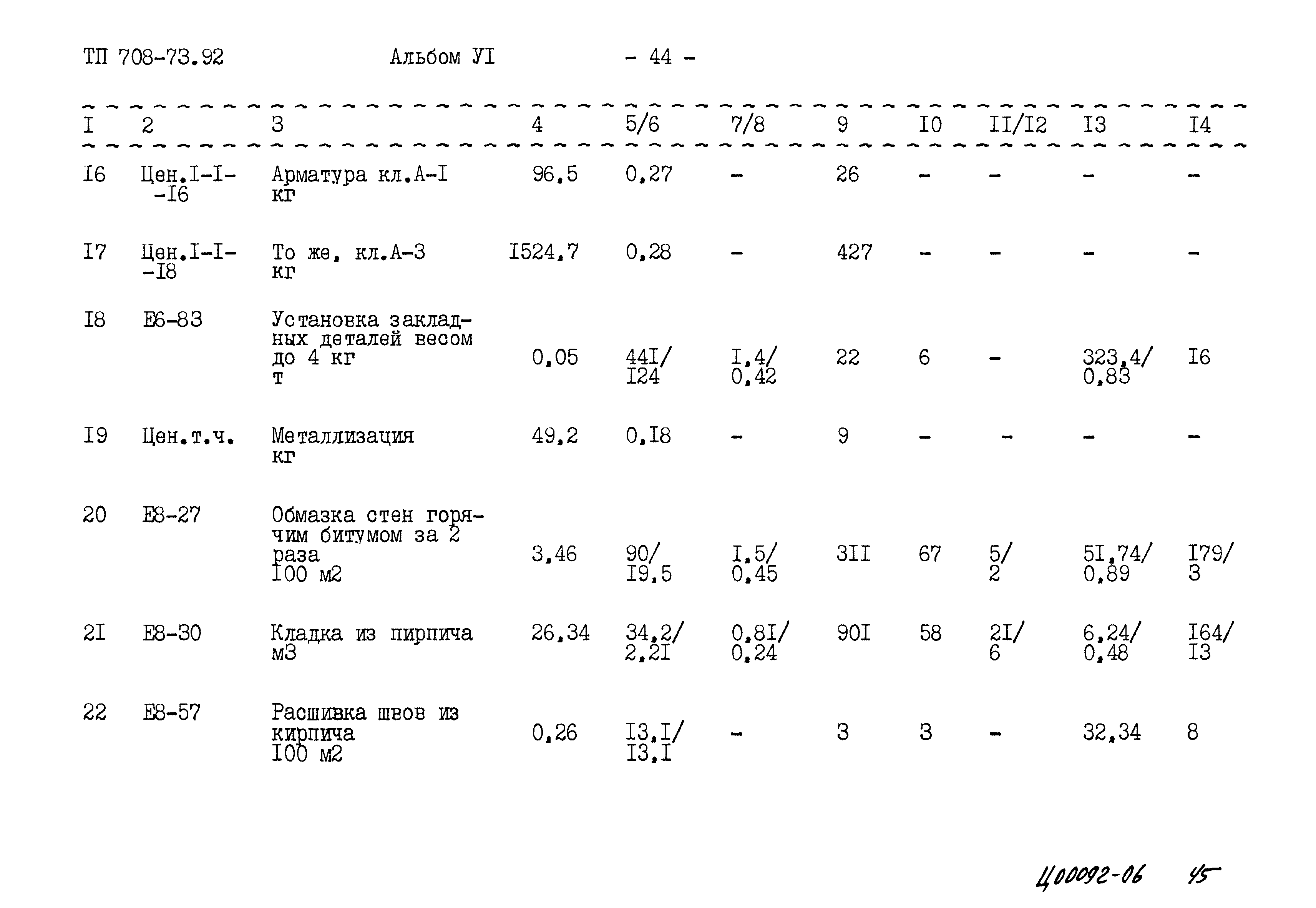 Типовой проект 708-73.92
