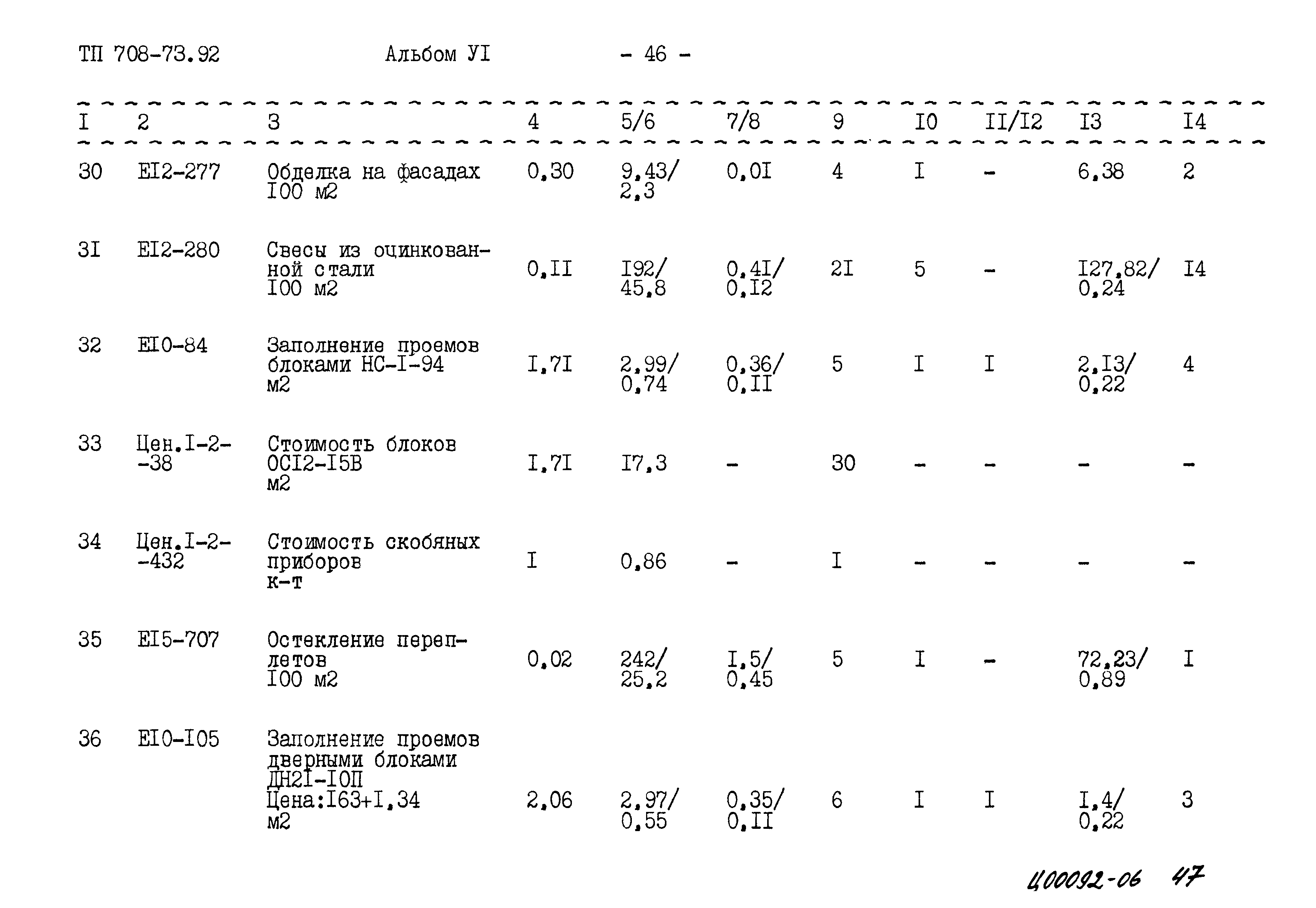 Типовой проект 708-73.92