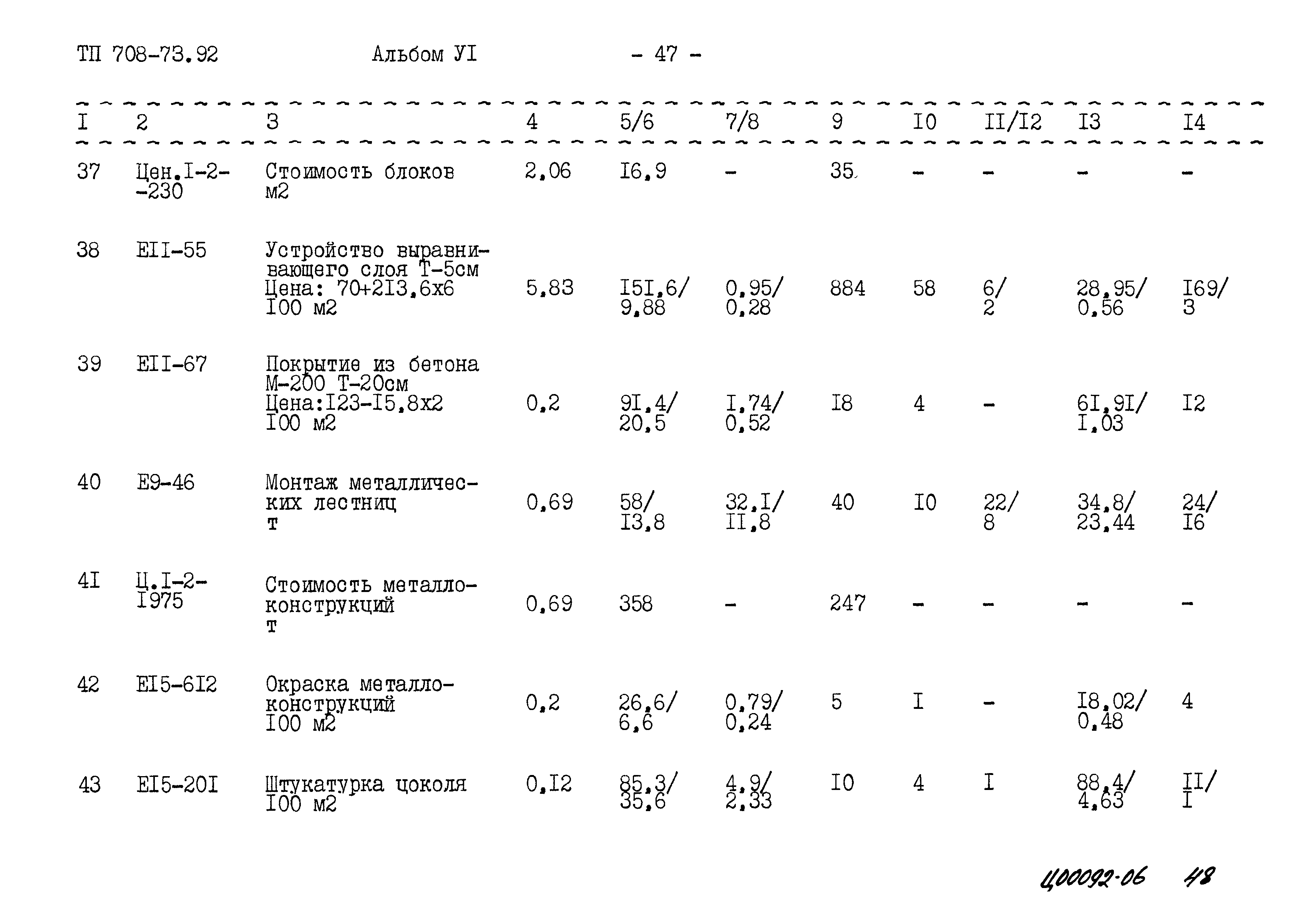 Типовой проект 708-73.92