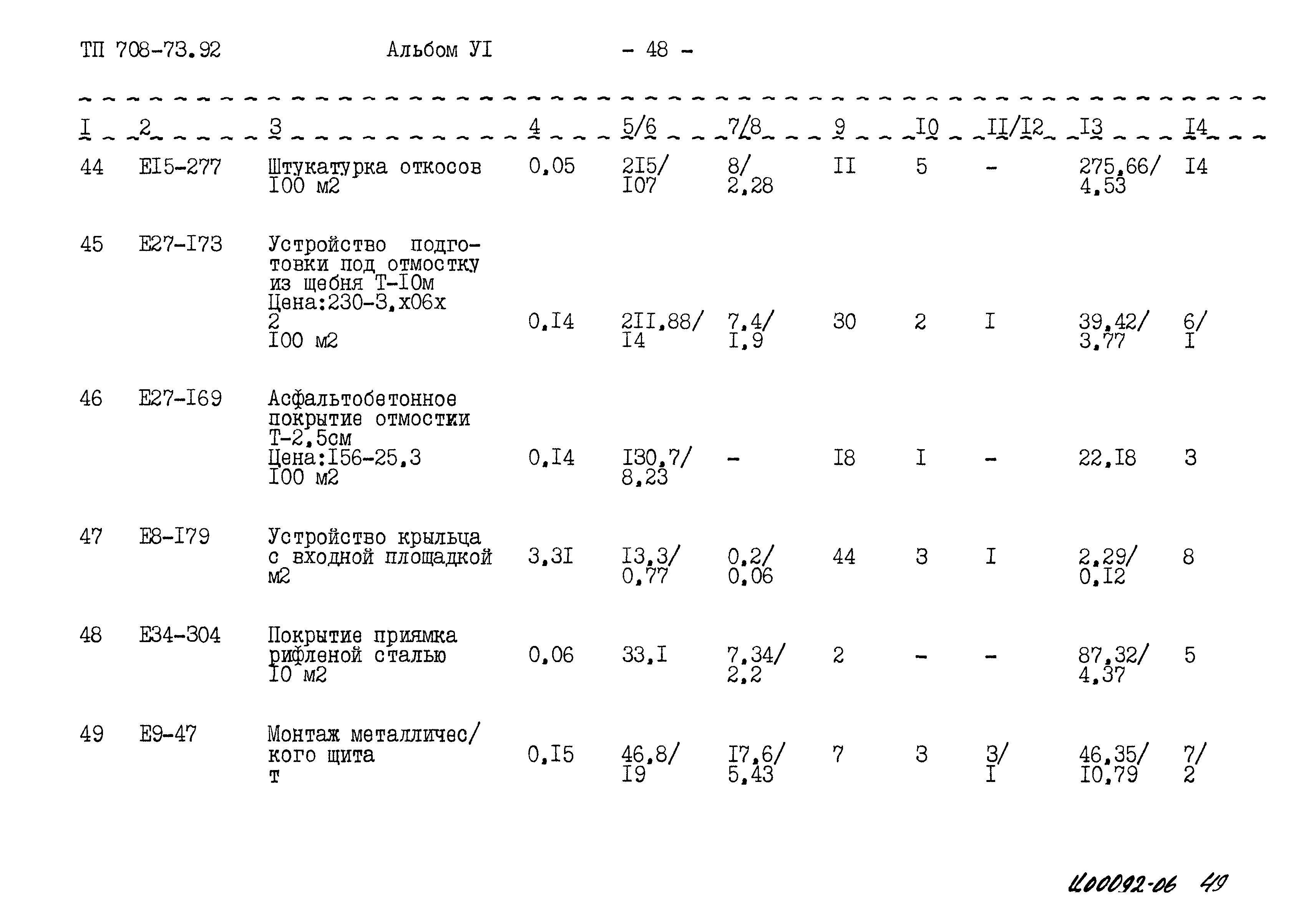 Типовой проект 708-73.92