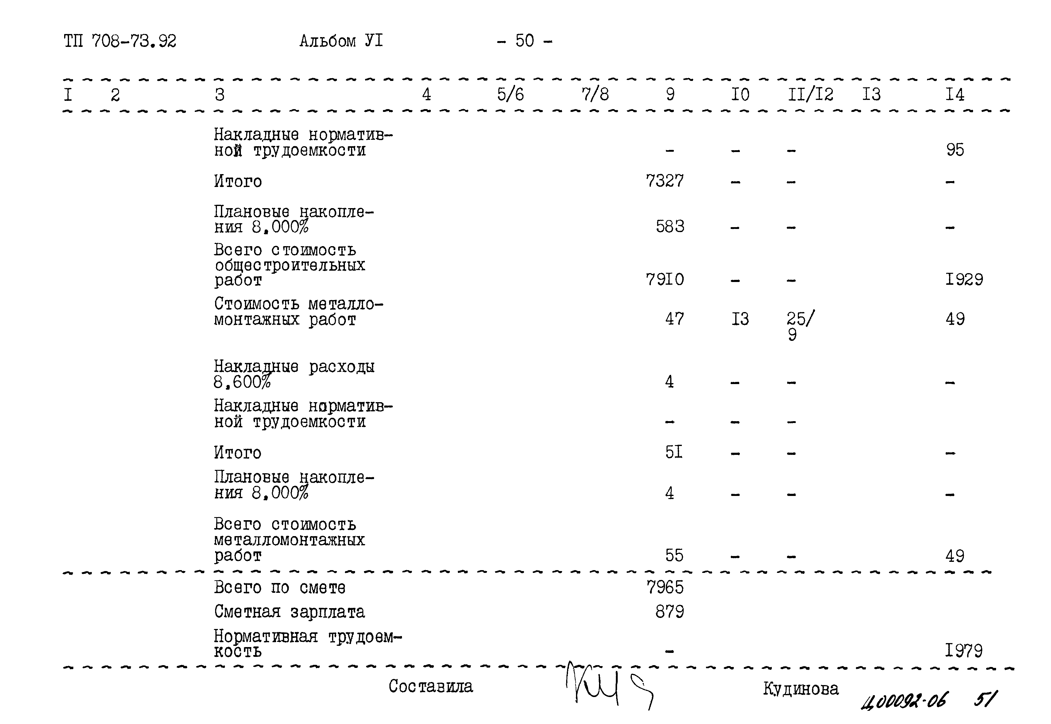Типовой проект 708-73.92