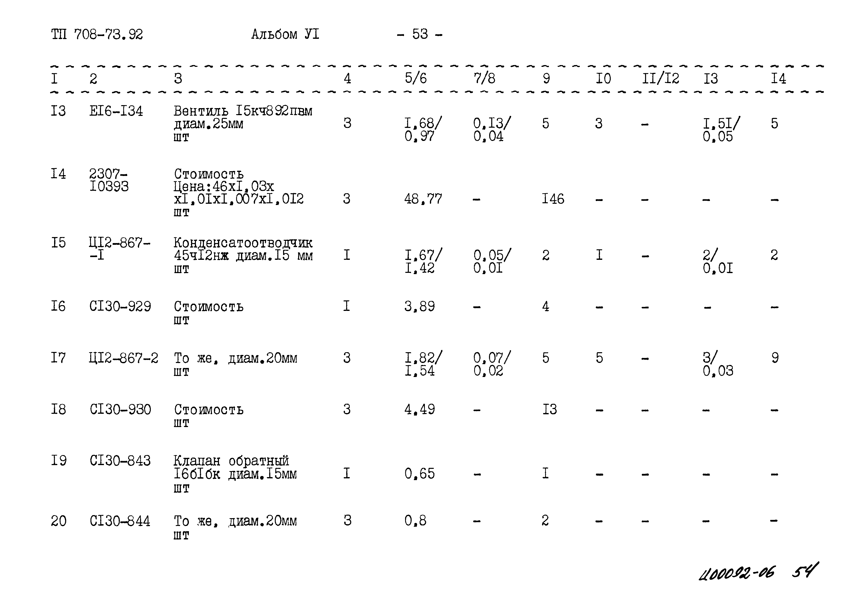 Типовой проект 708-73.92