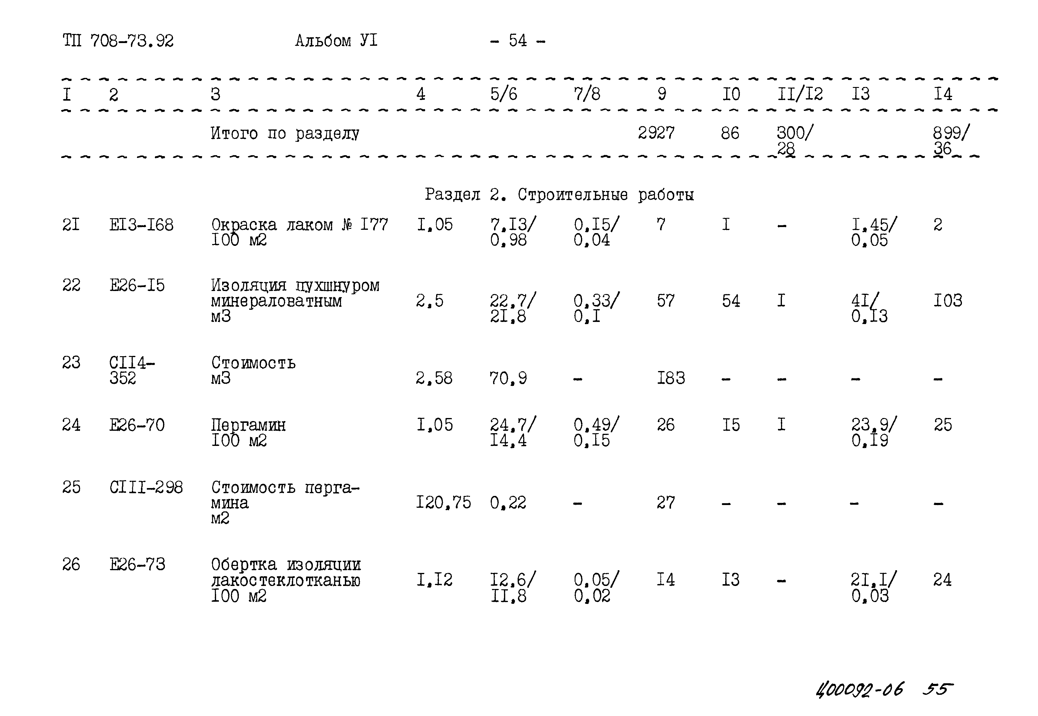 Типовой проект 708-73.92
