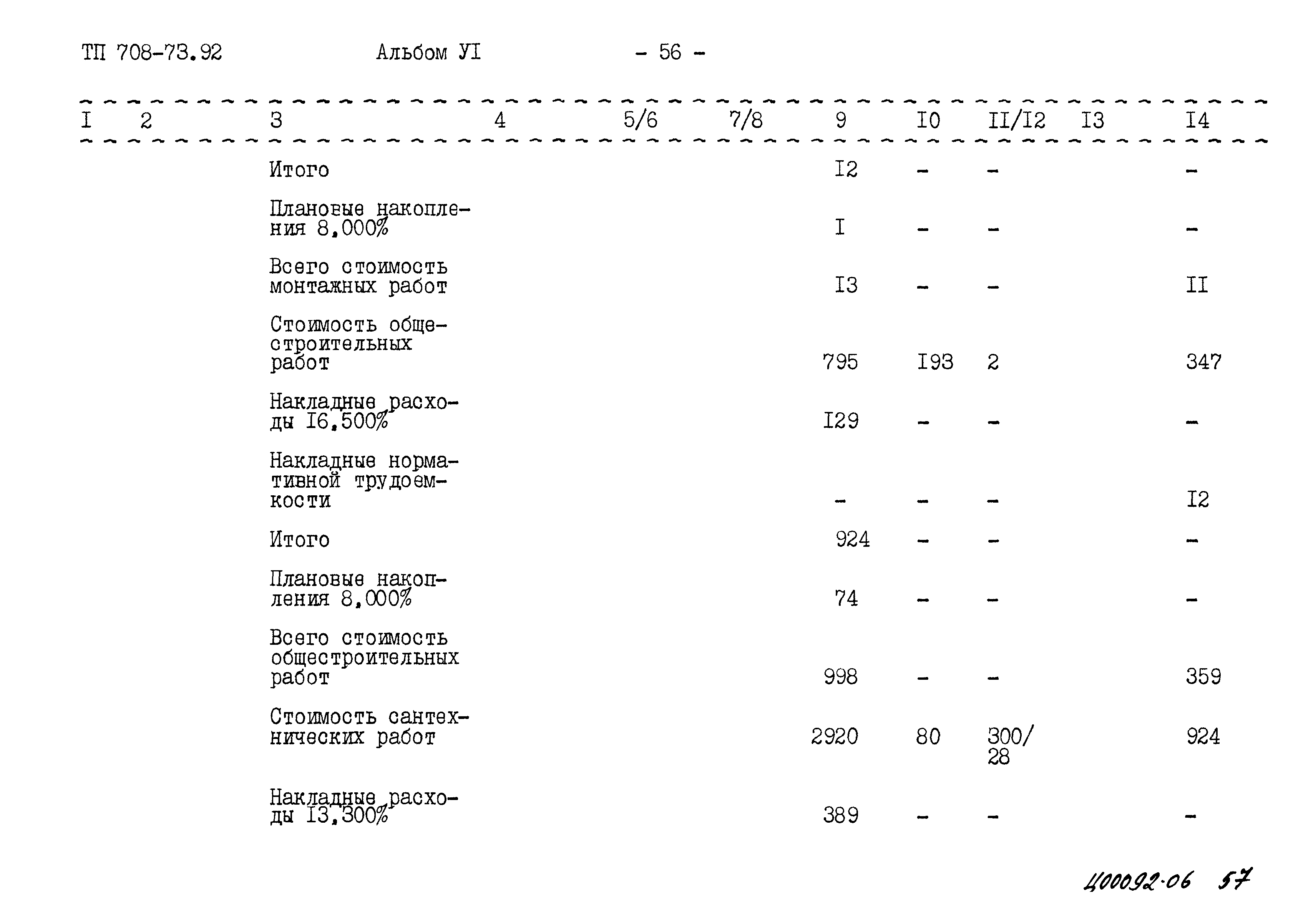 Типовой проект 708-73.92
