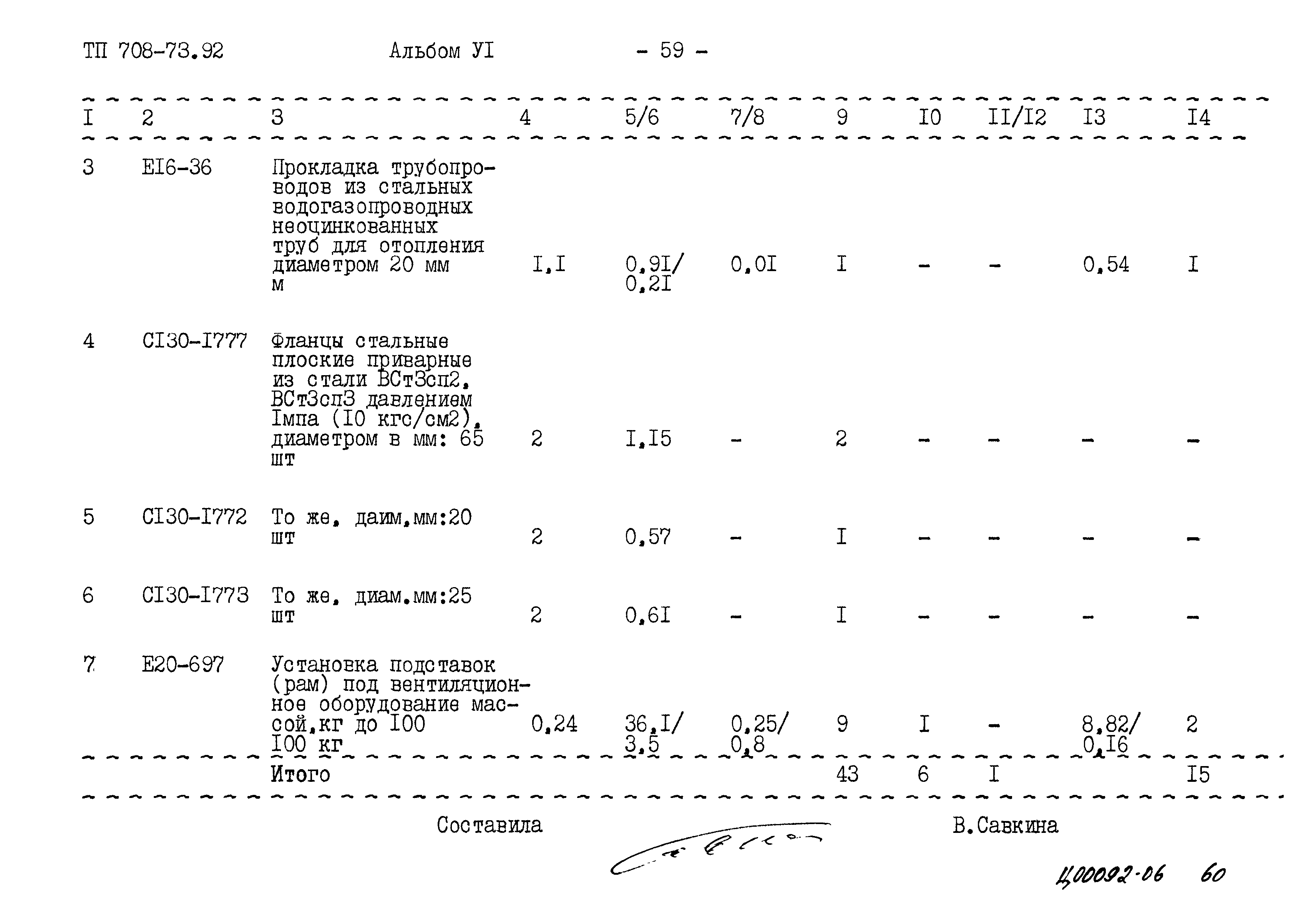 Типовой проект 708-73.92