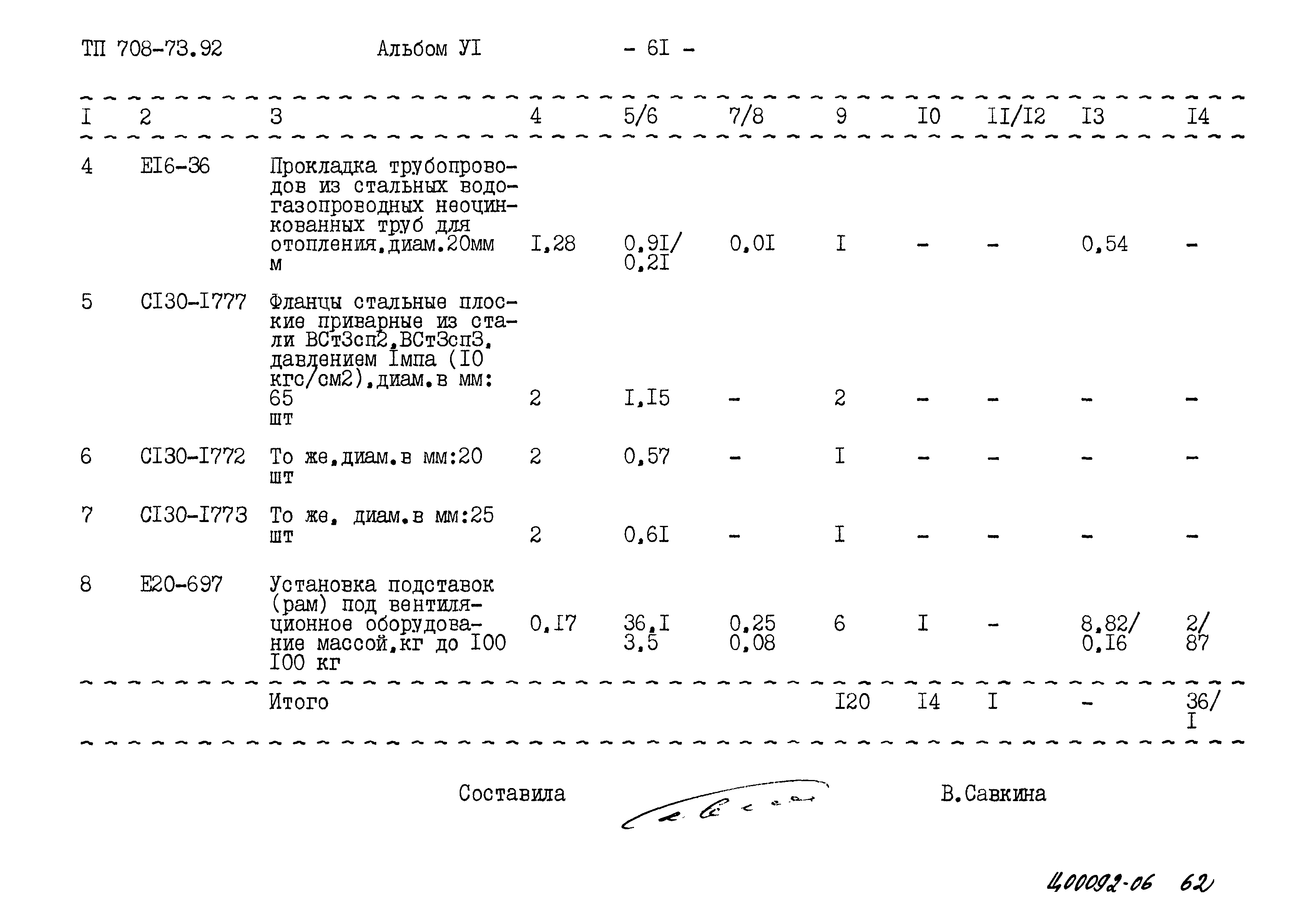 Типовой проект 708-73.92