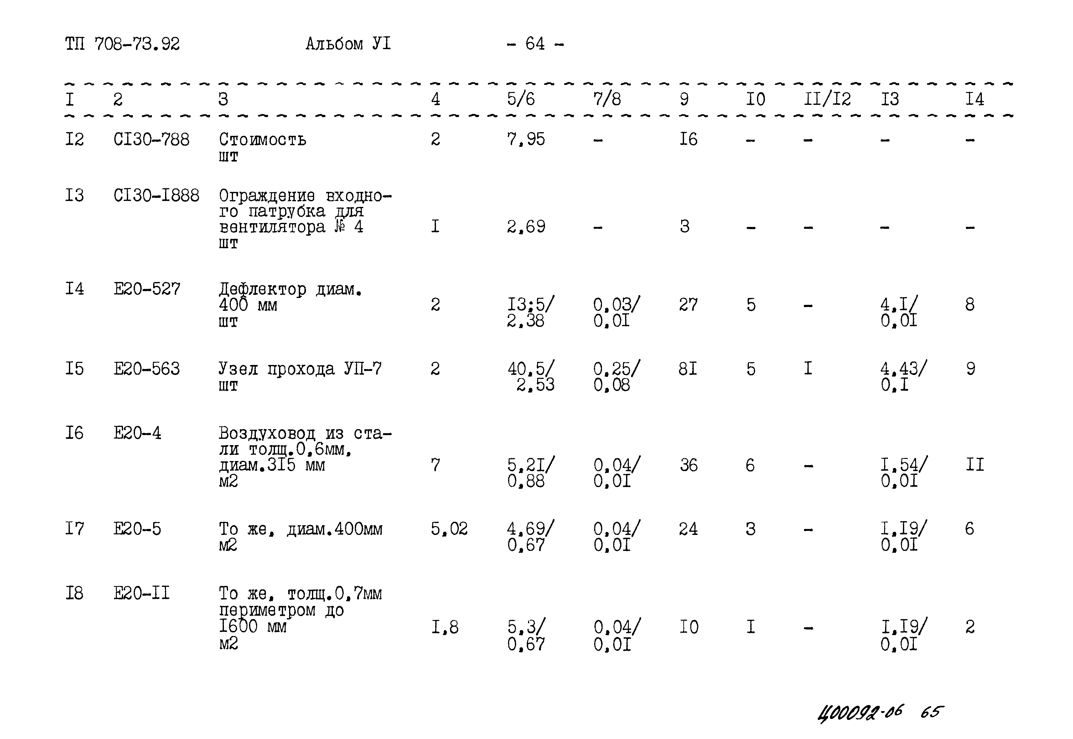 Типовой проект 708-73.92