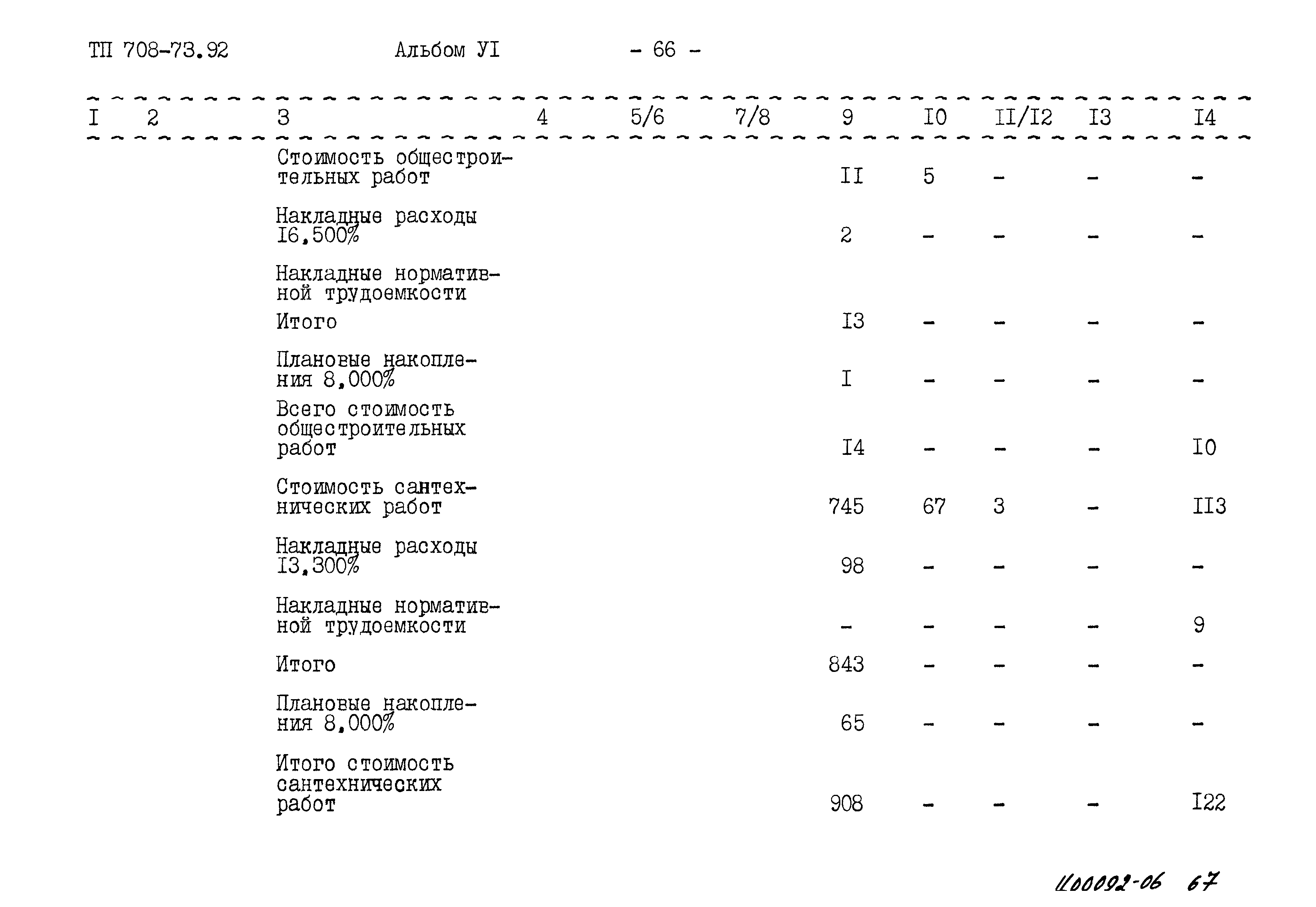 Типовой проект 708-73.92