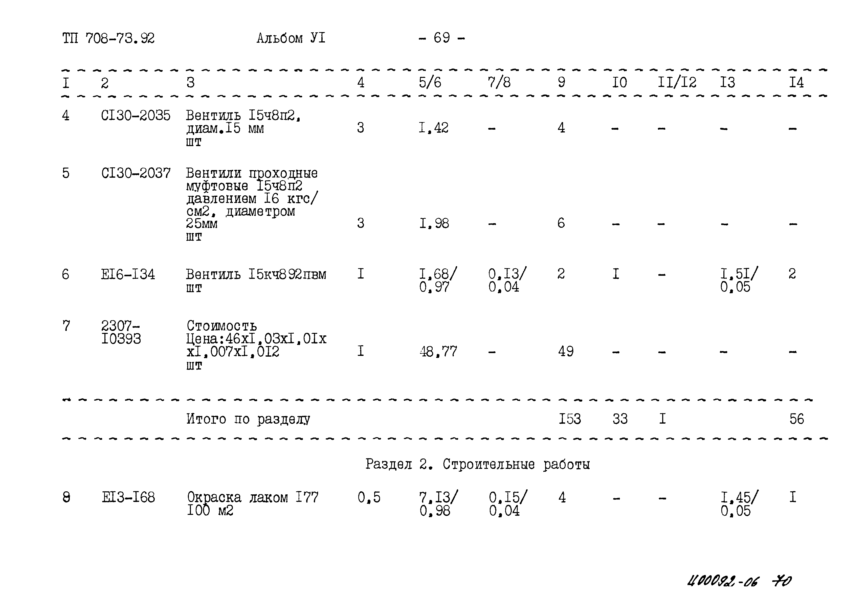Типовой проект 708-73.92
