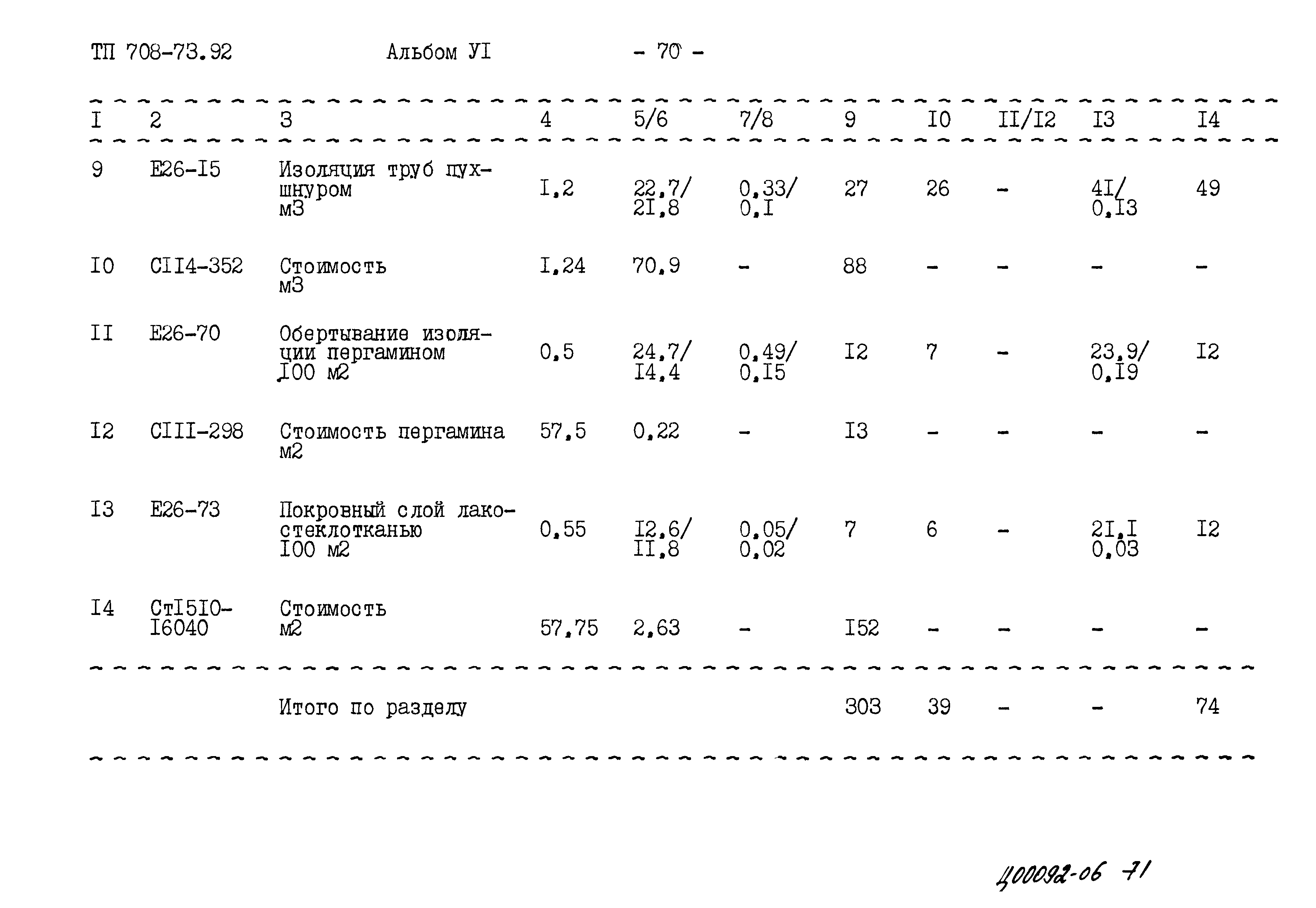 Типовой проект 708-73.92