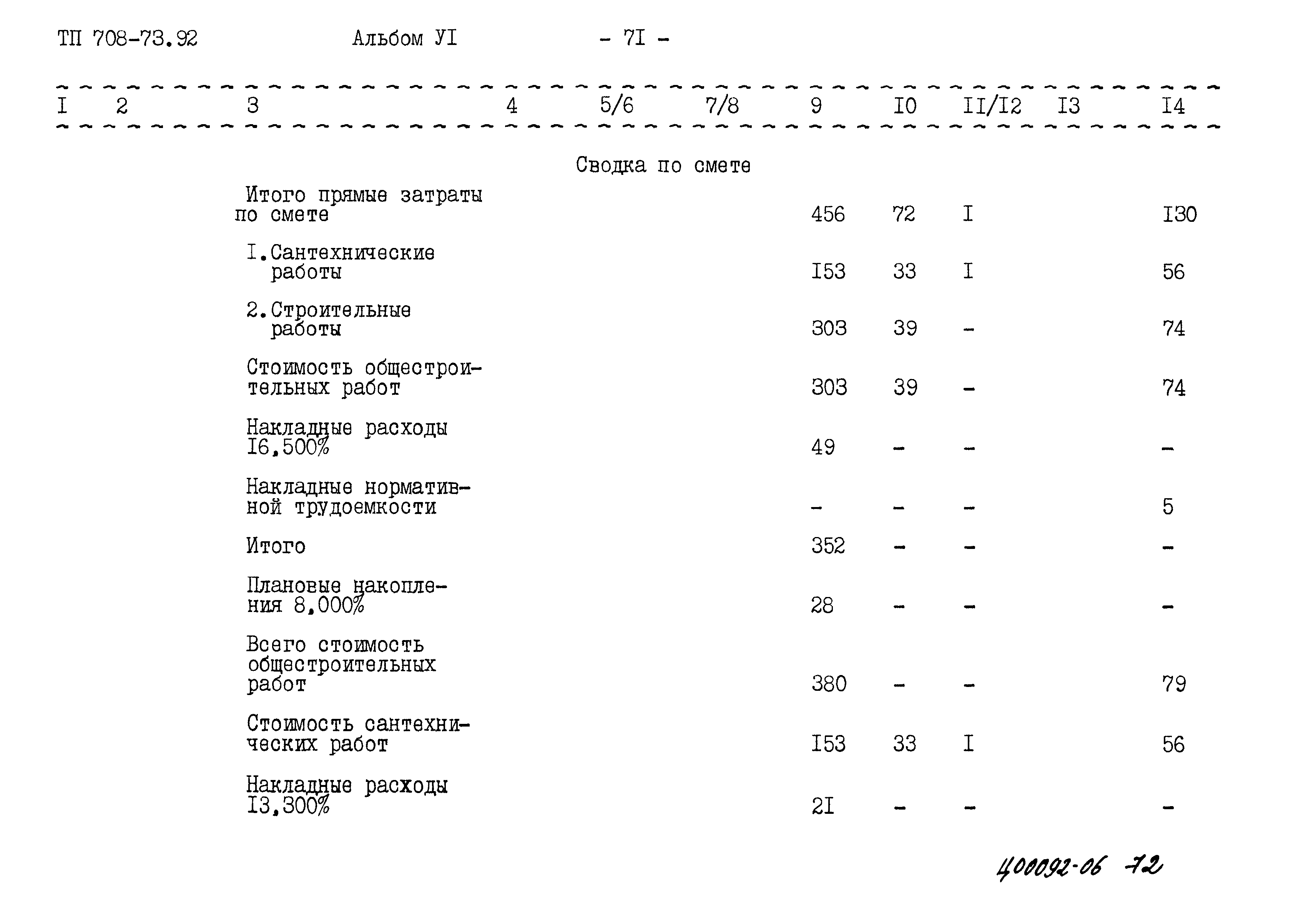 Типовой проект 708-73.92