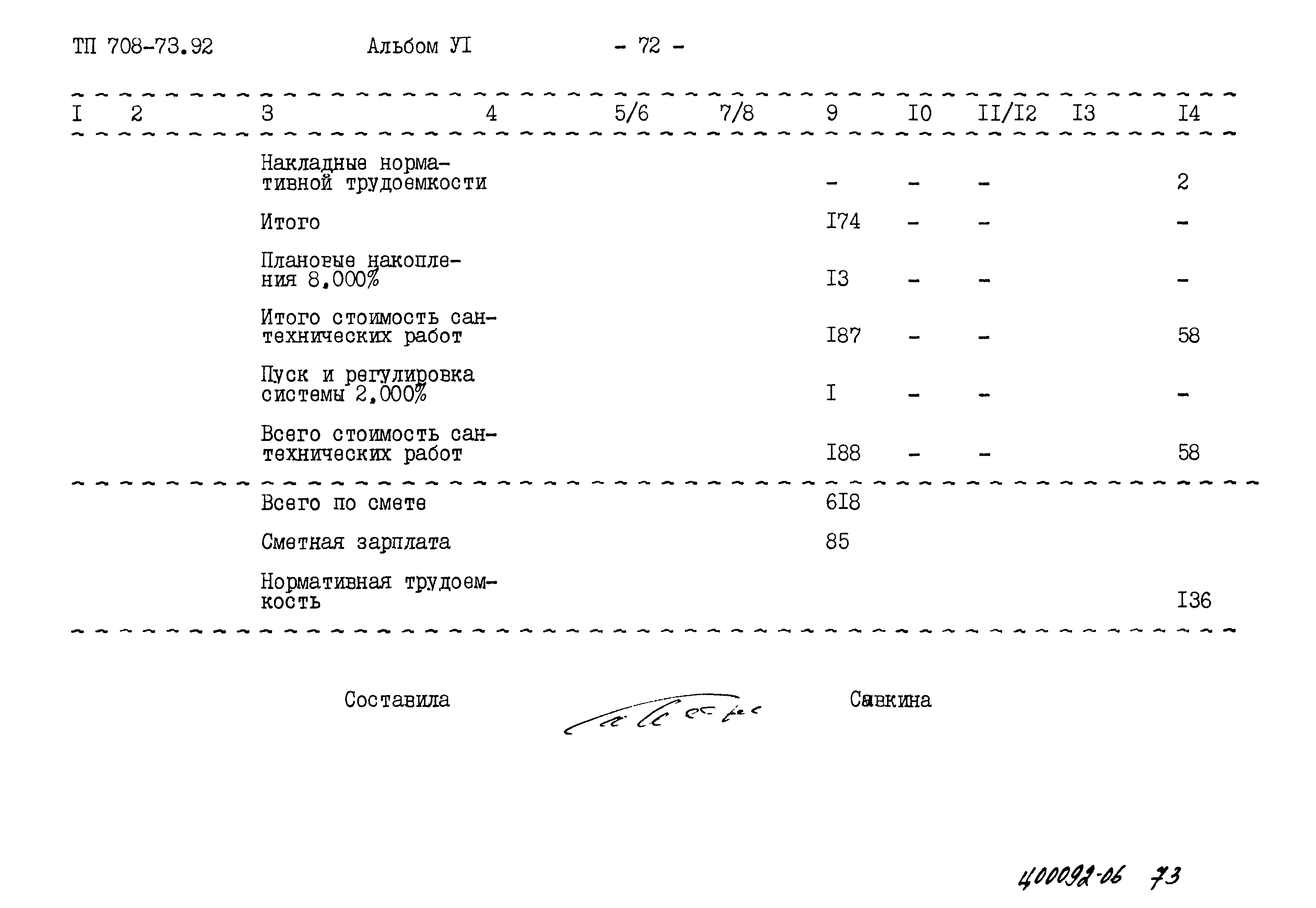 Типовой проект 708-73.92