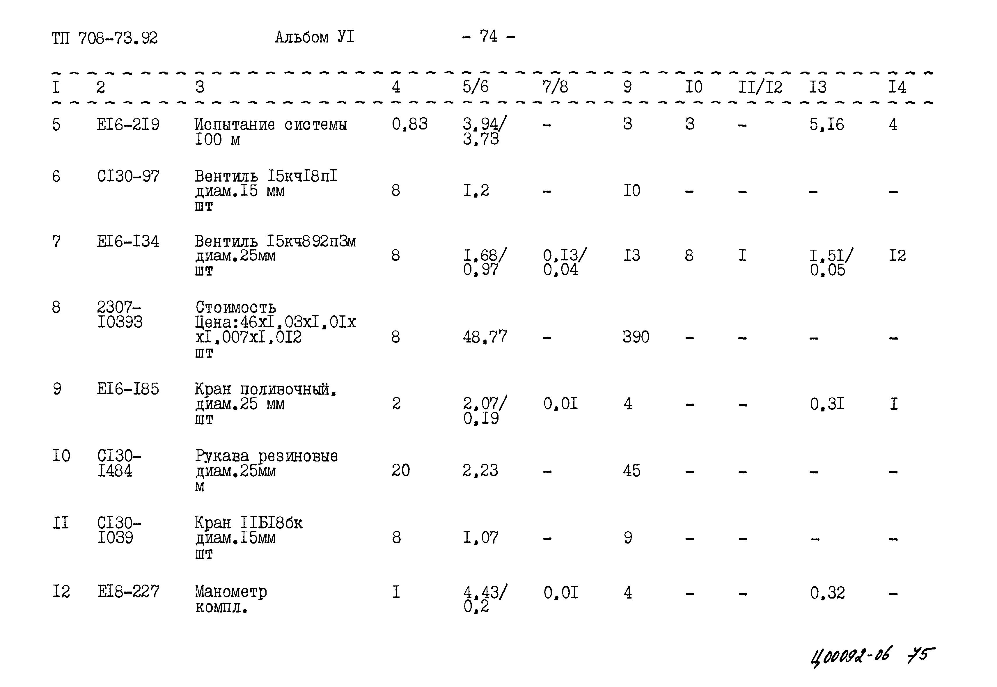 Типовой проект 708-73.92