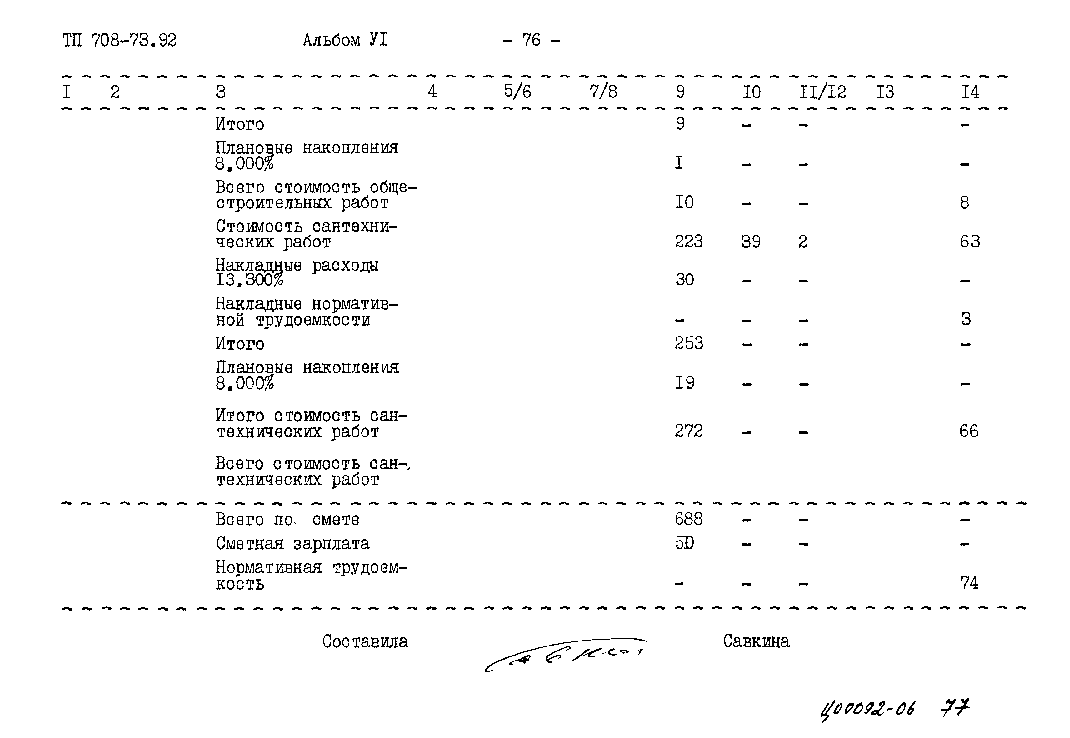 Типовой проект 708-73.92