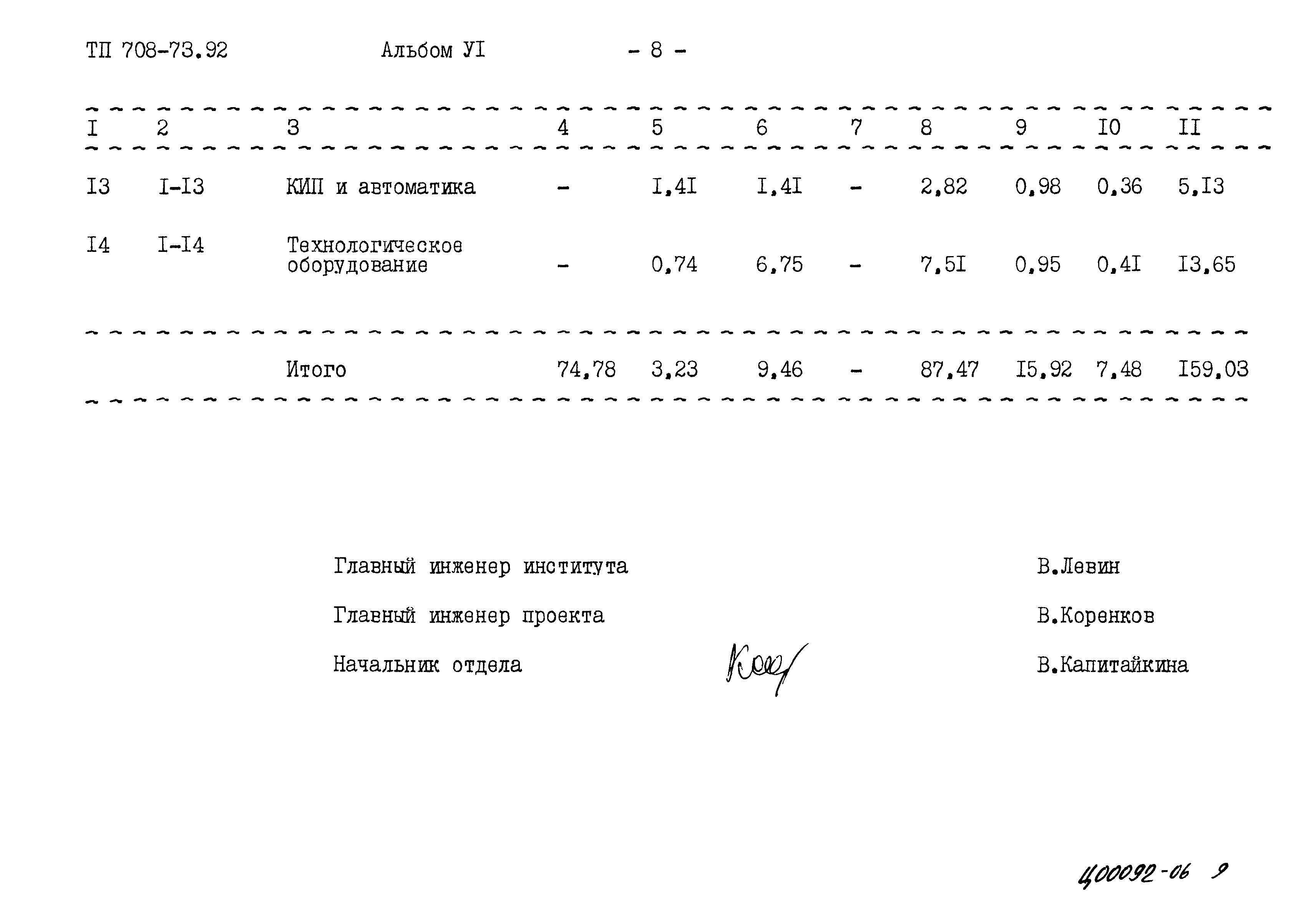 Типовой проект 708-73.92