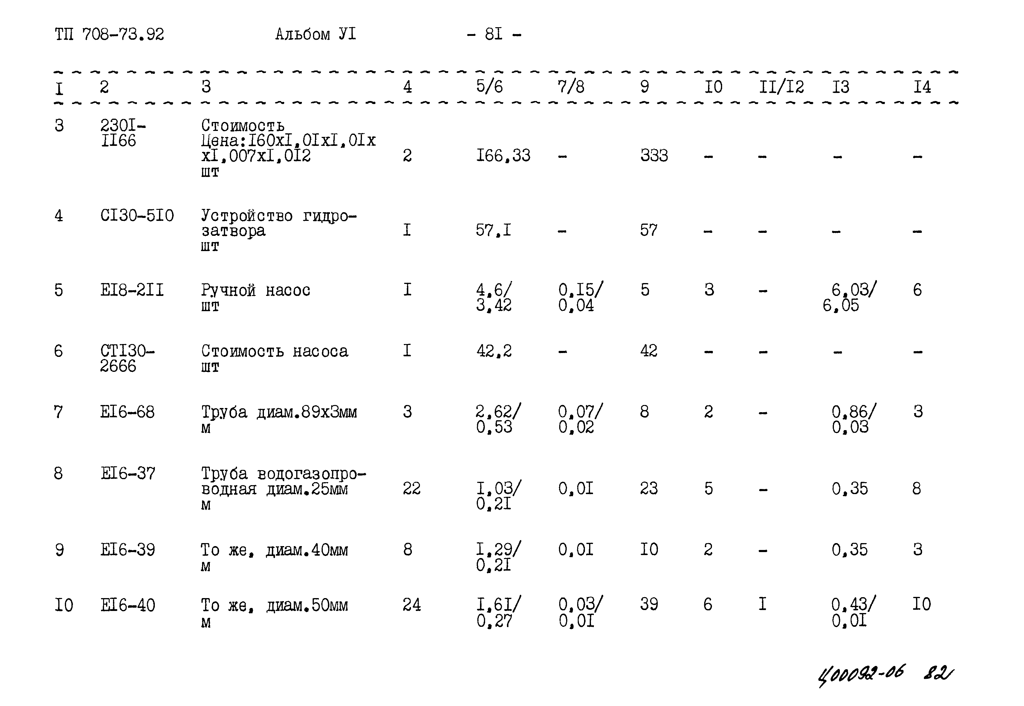 Типовой проект 708-73.92