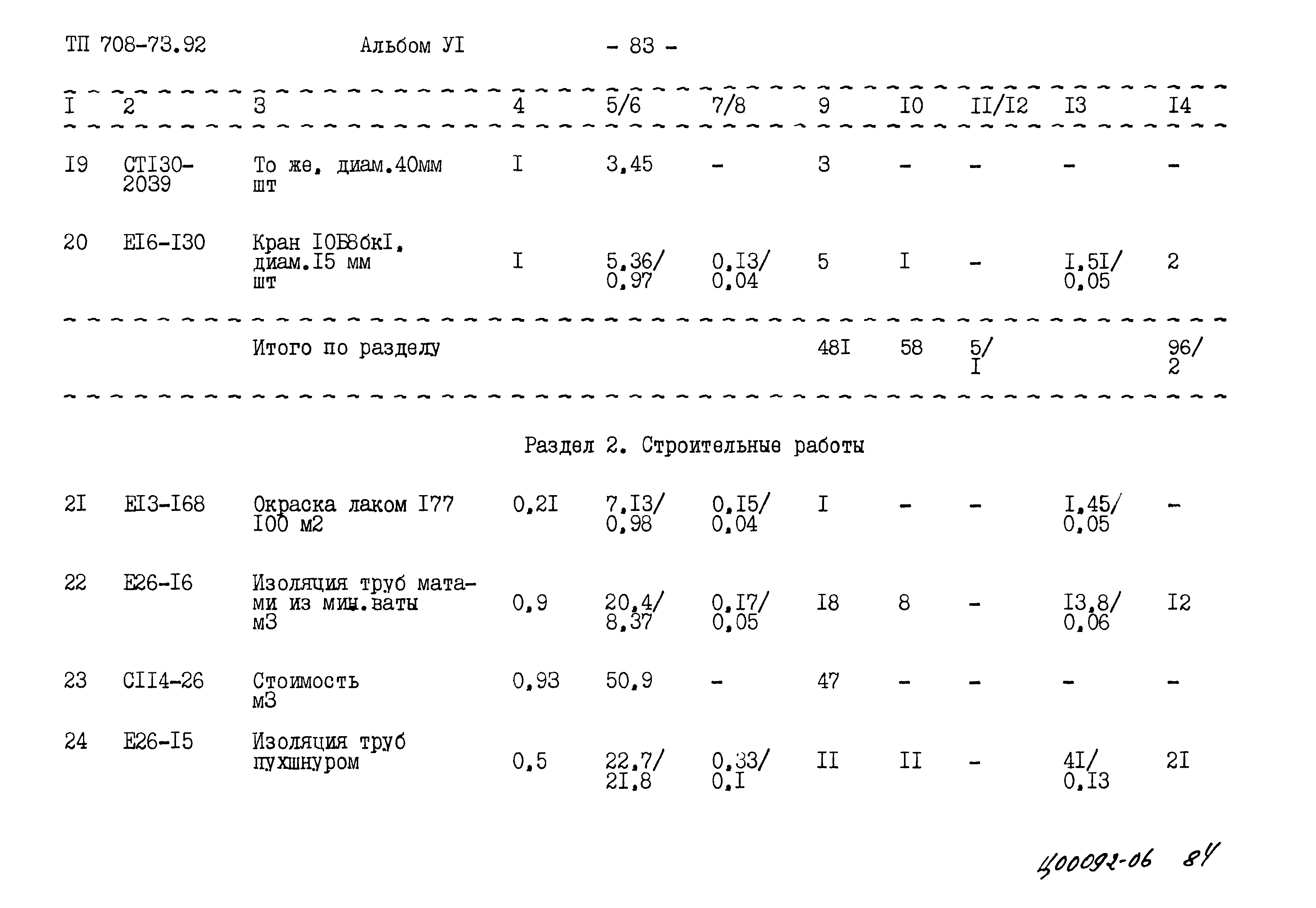 Типовой проект 708-73.92