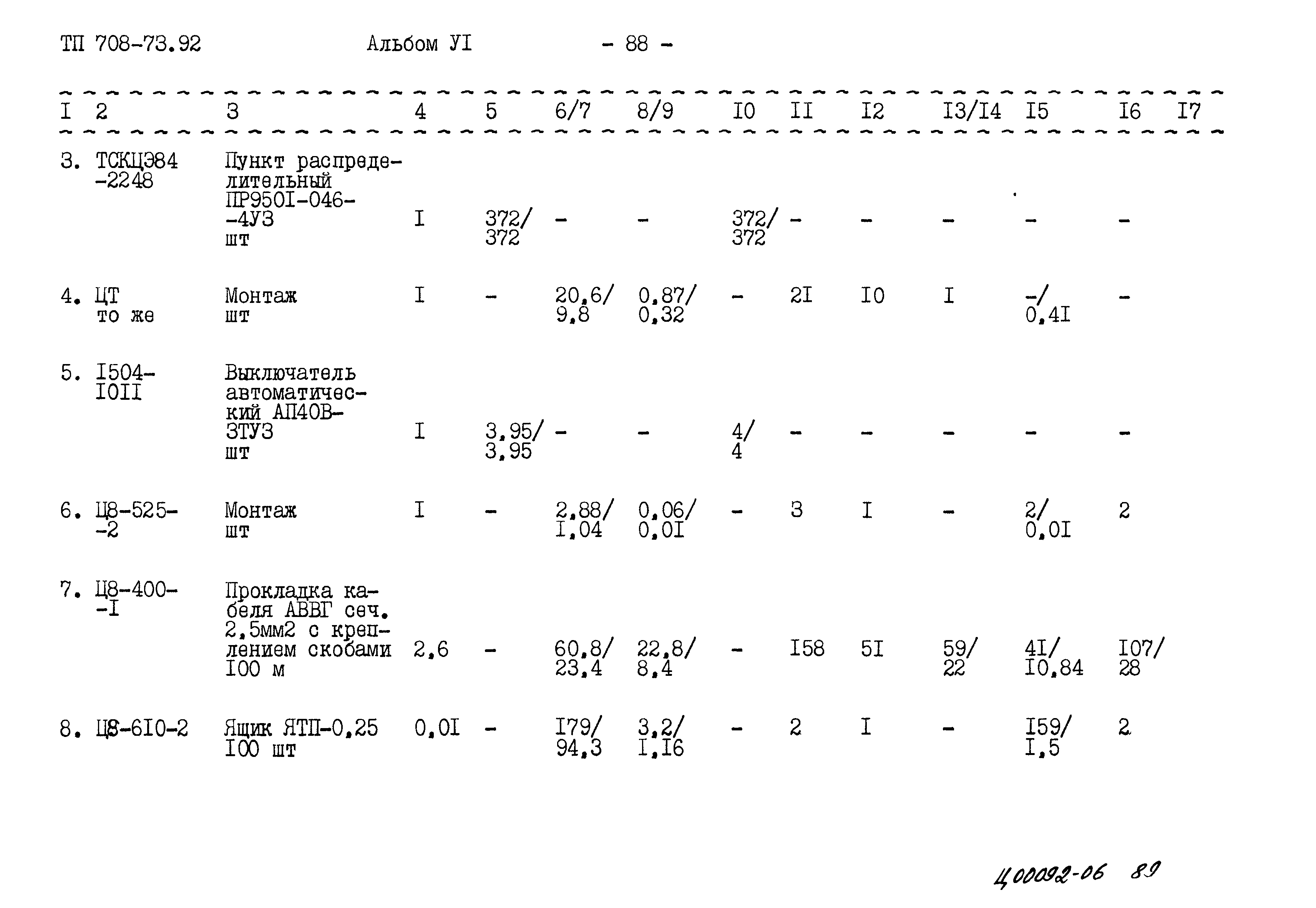Типовой проект 708-73.92