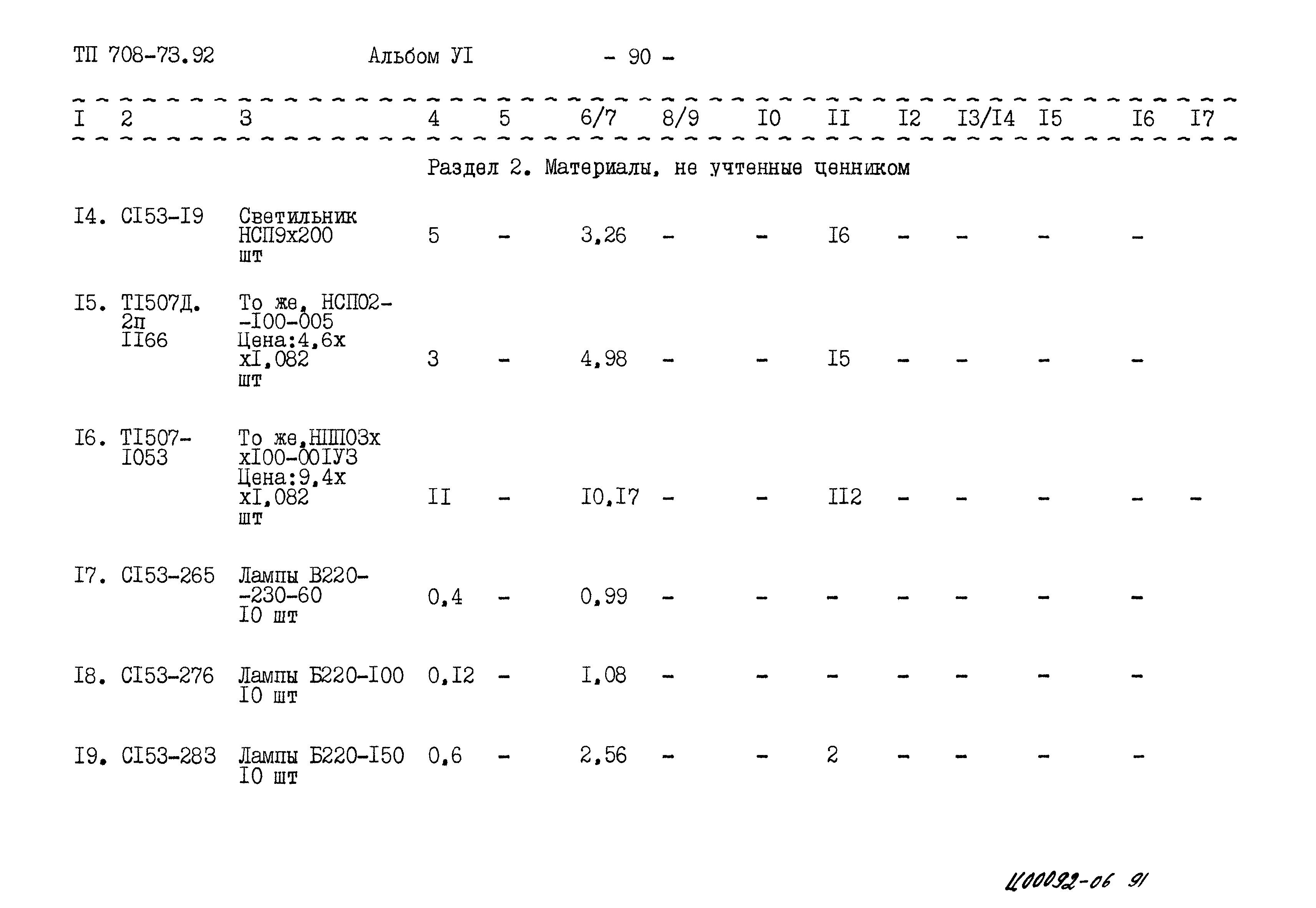 Типовой проект 708-73.92