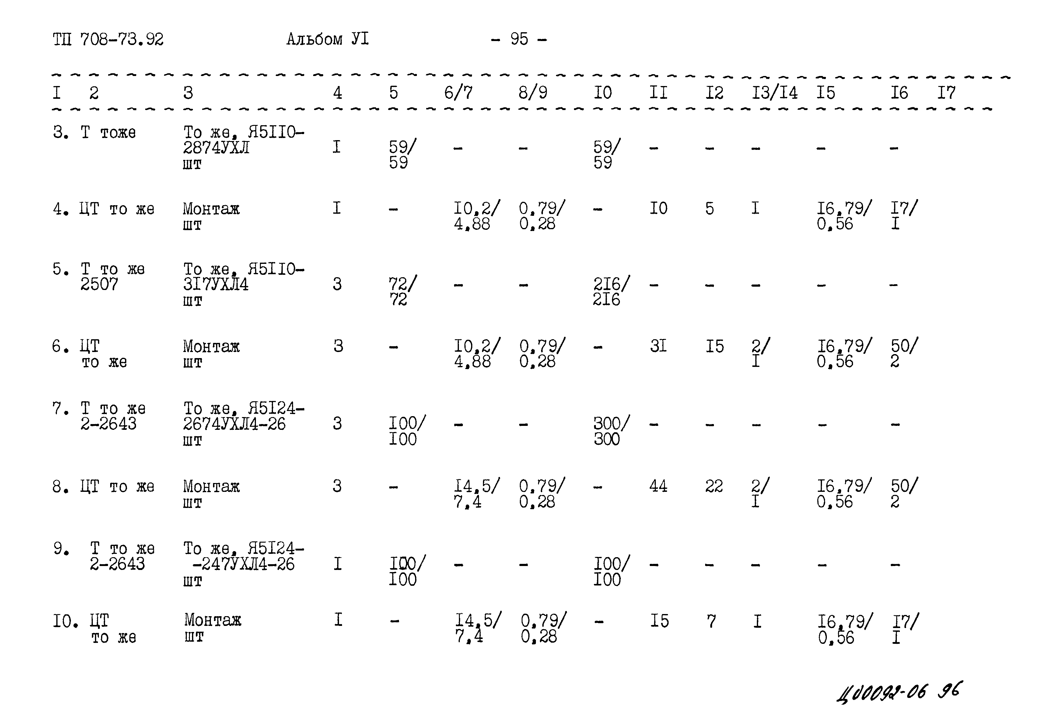 Типовой проект 708-73.92