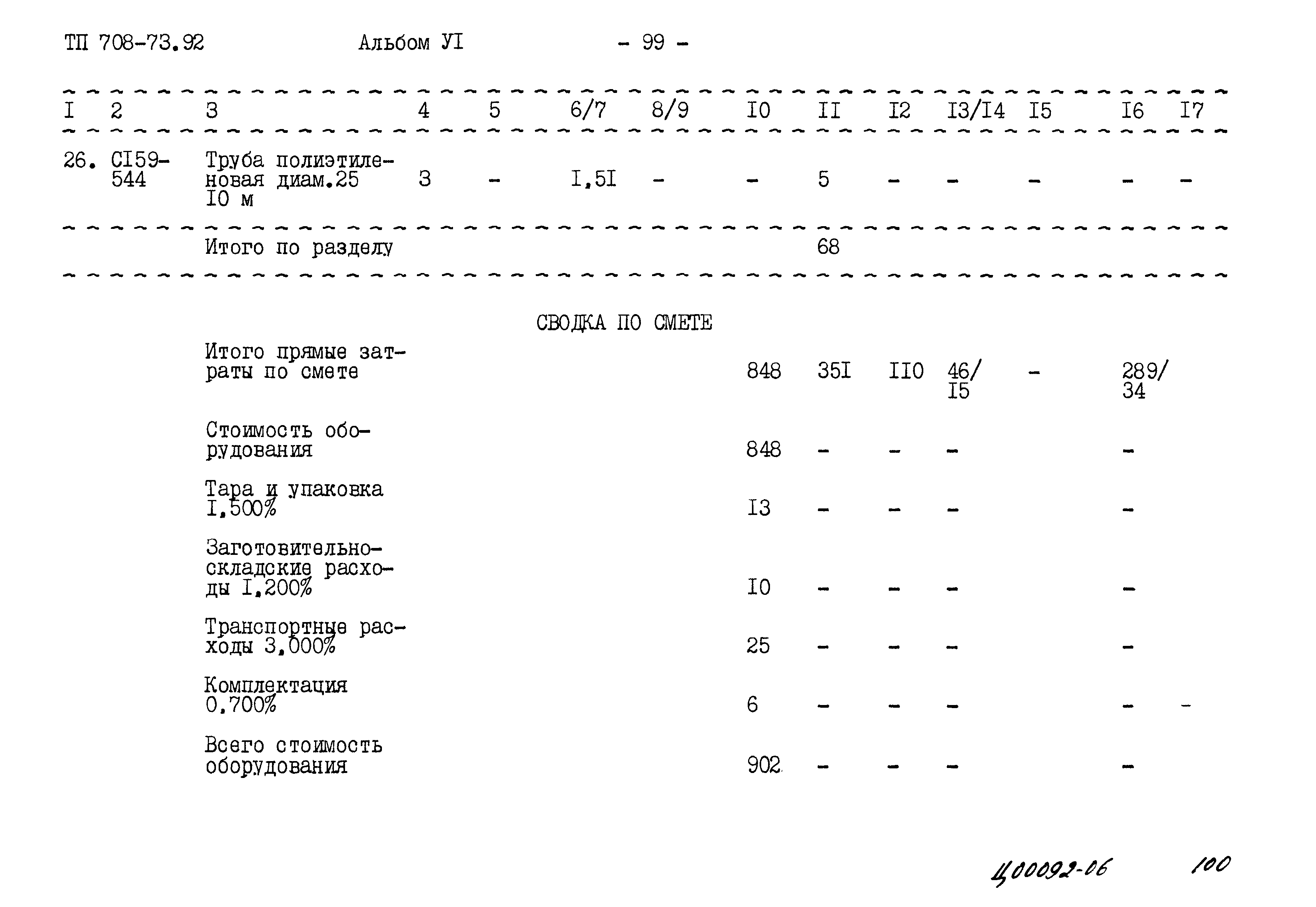 Типовой проект 708-73.92