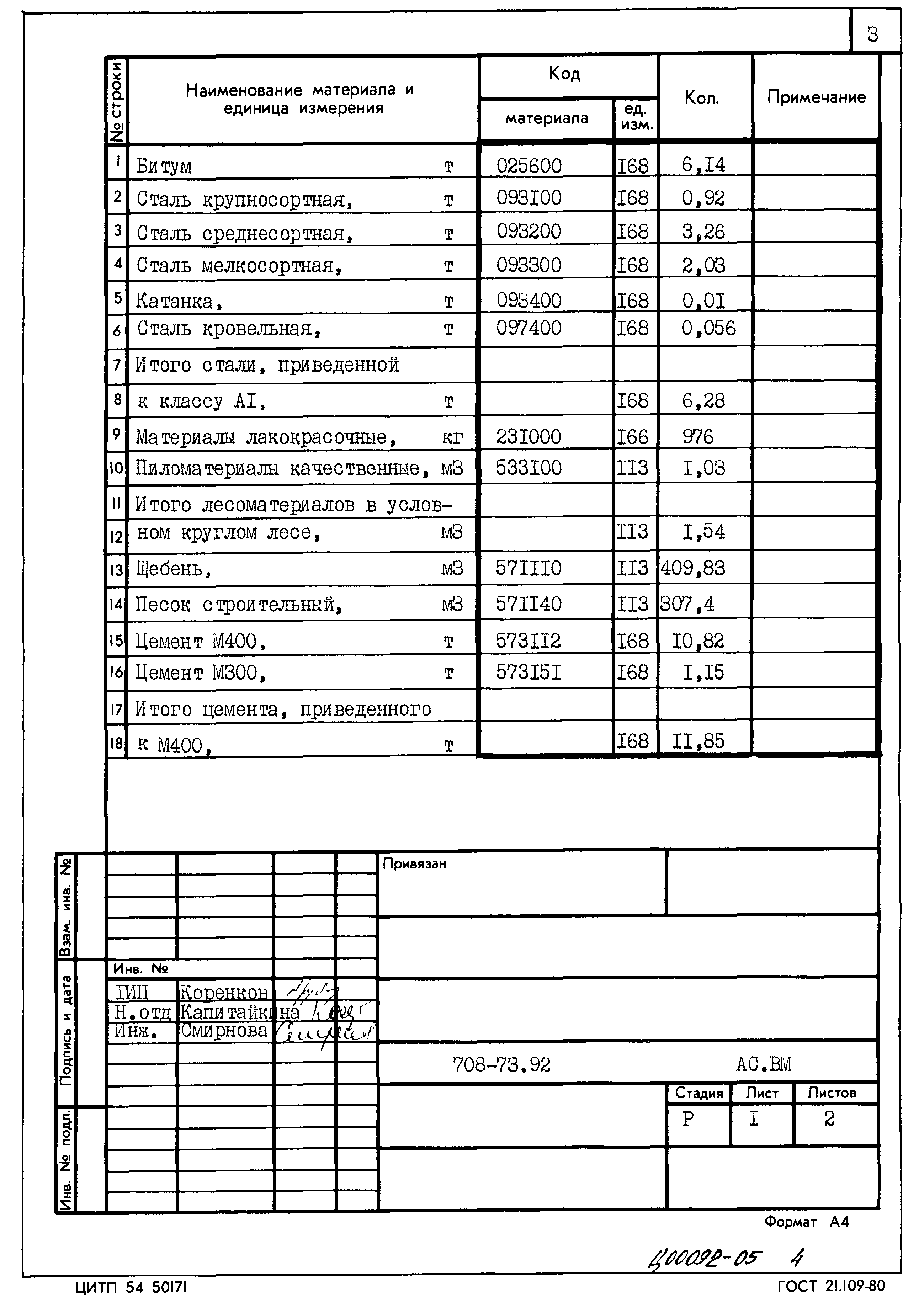 Типовой проект 708-73.92
