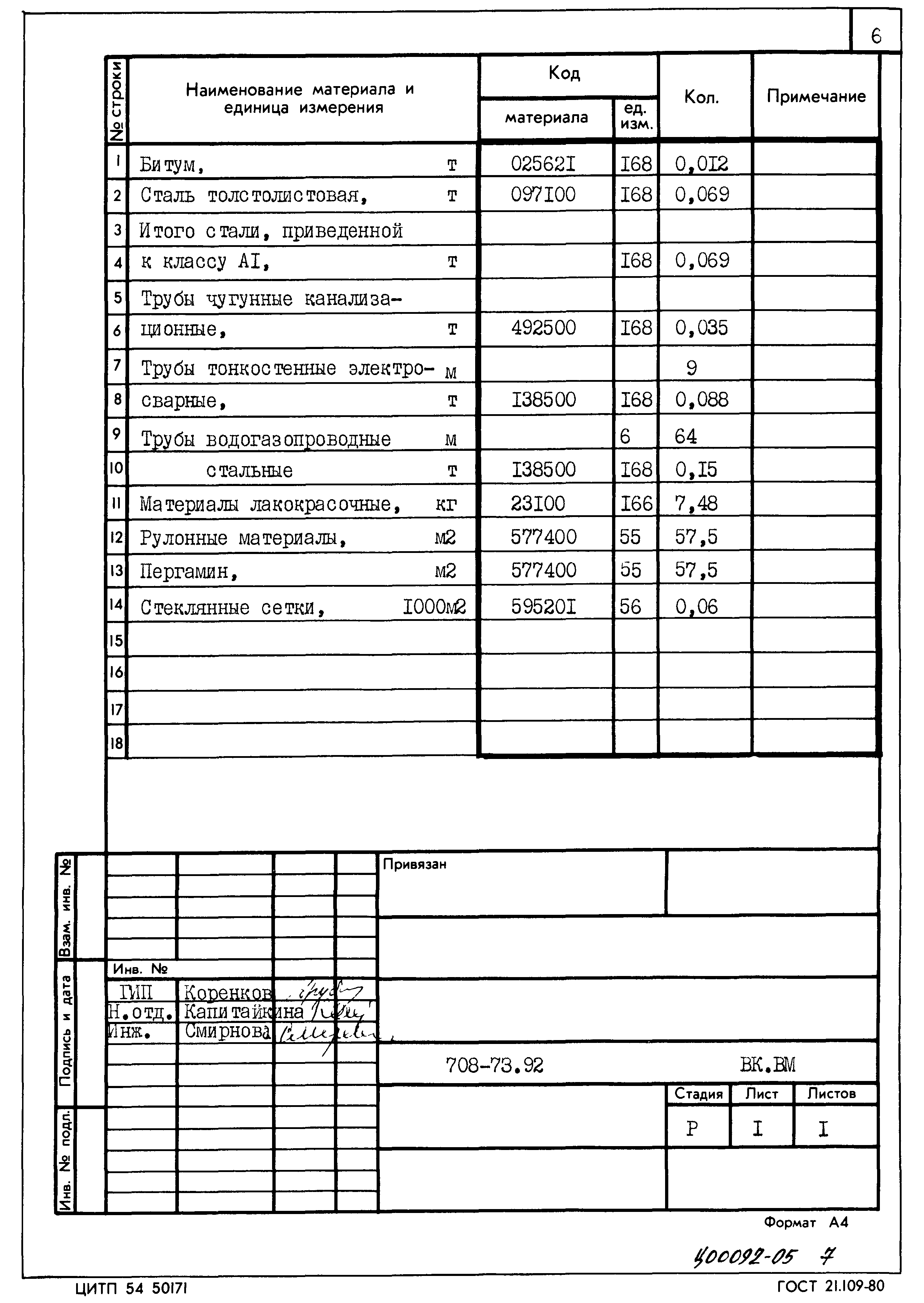 Типовой проект 708-73.92