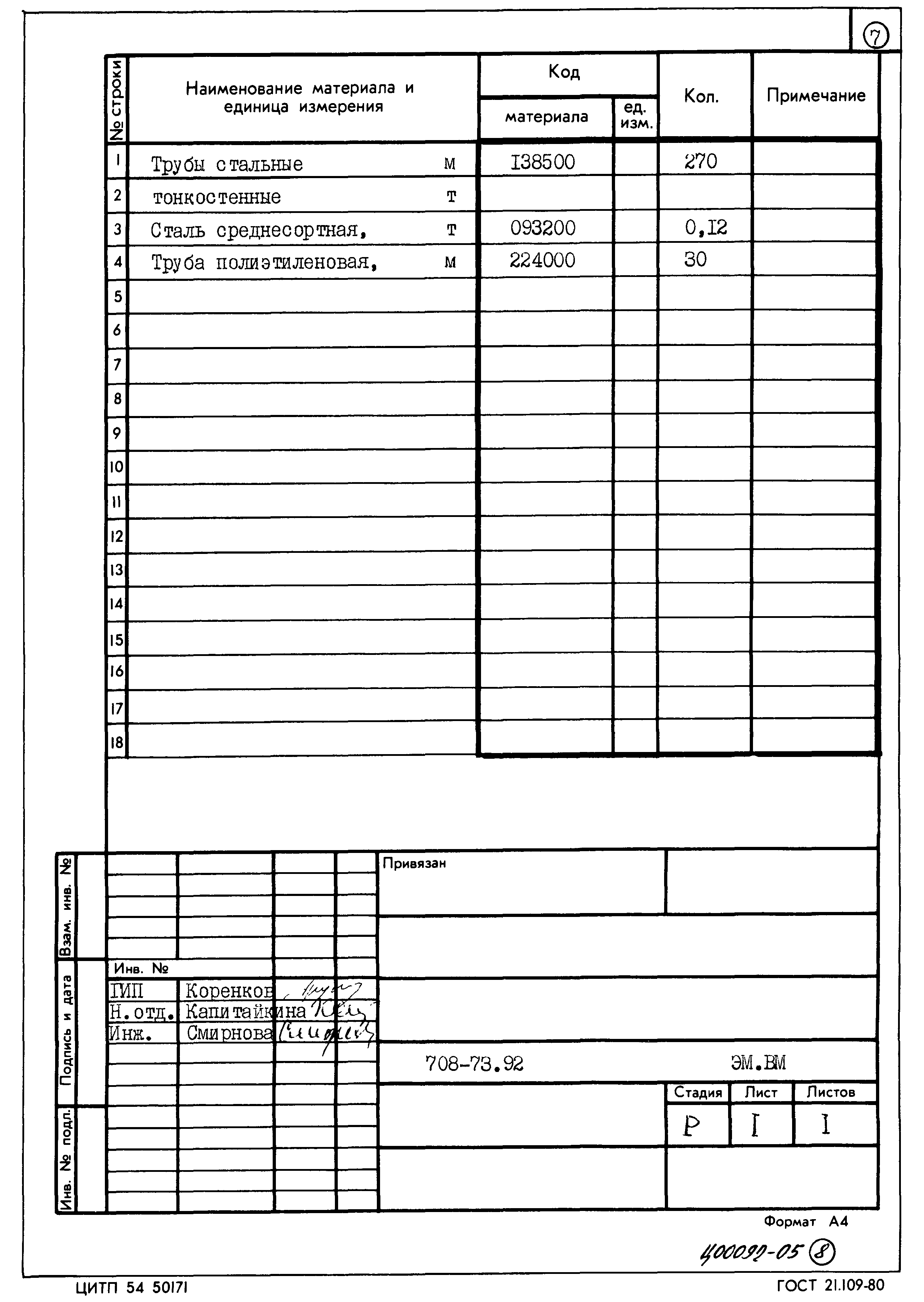Типовой проект 708-73.92