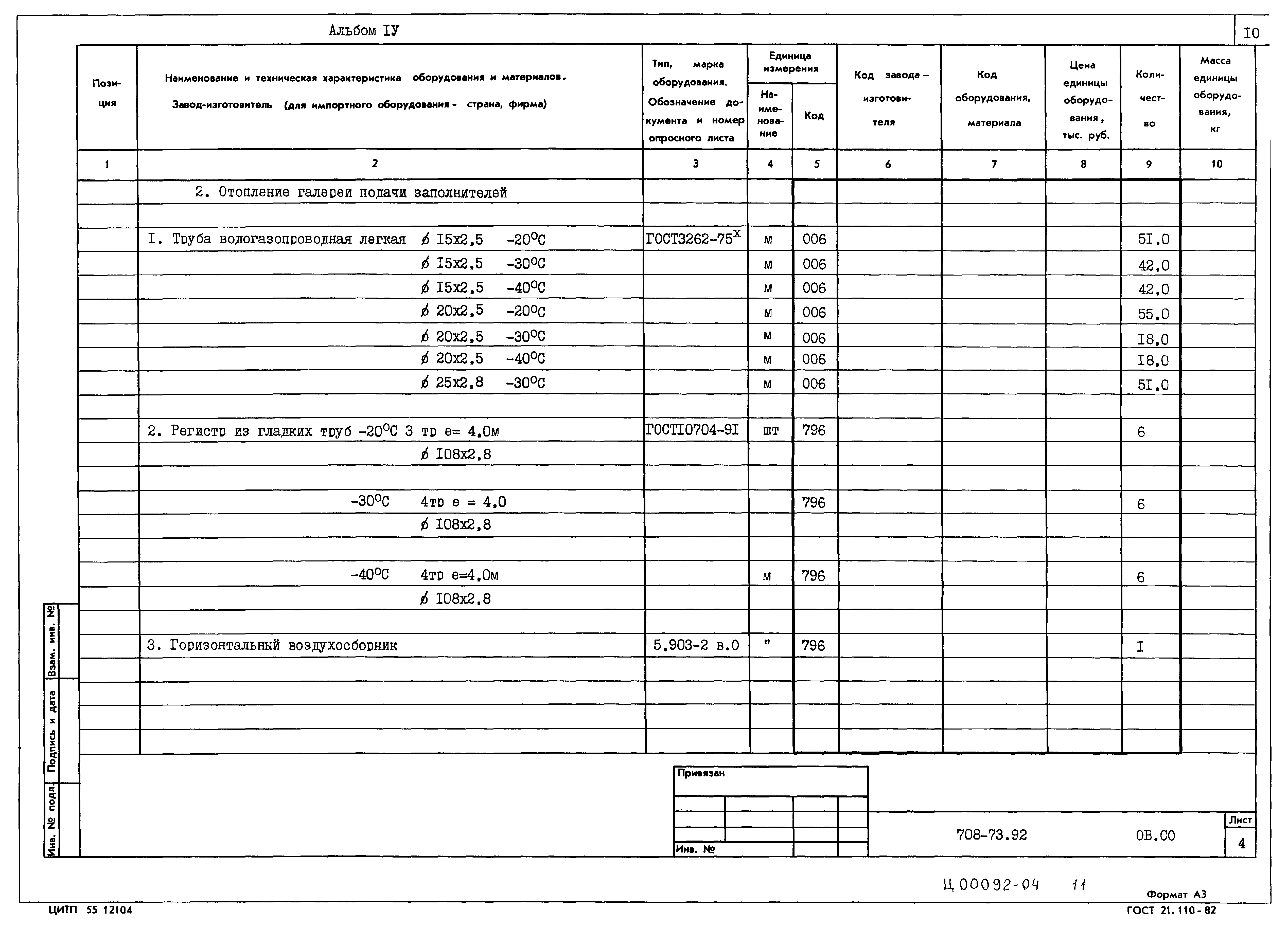 Типовой проект 708-73.92