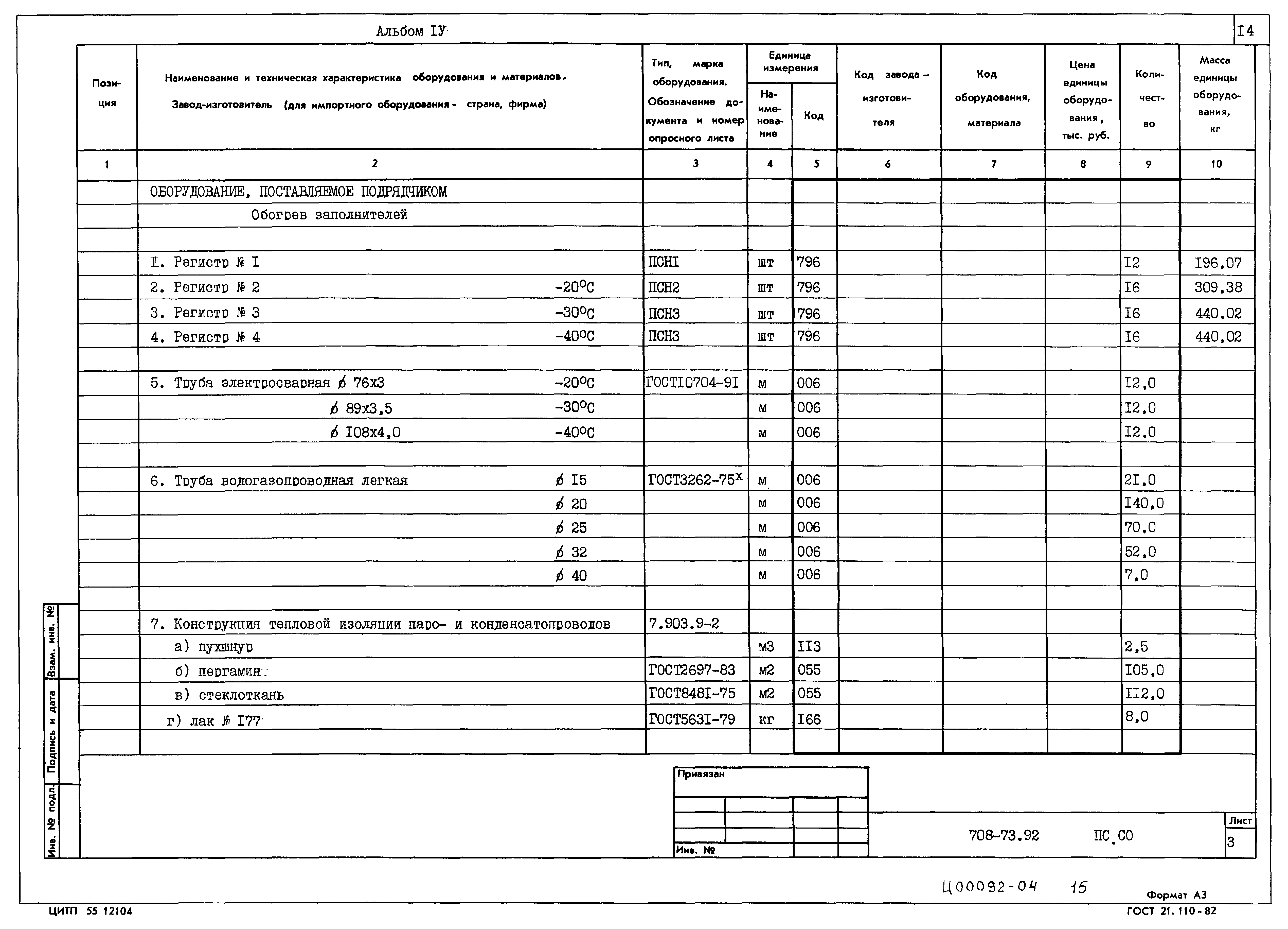 Типовой проект 708-73.92