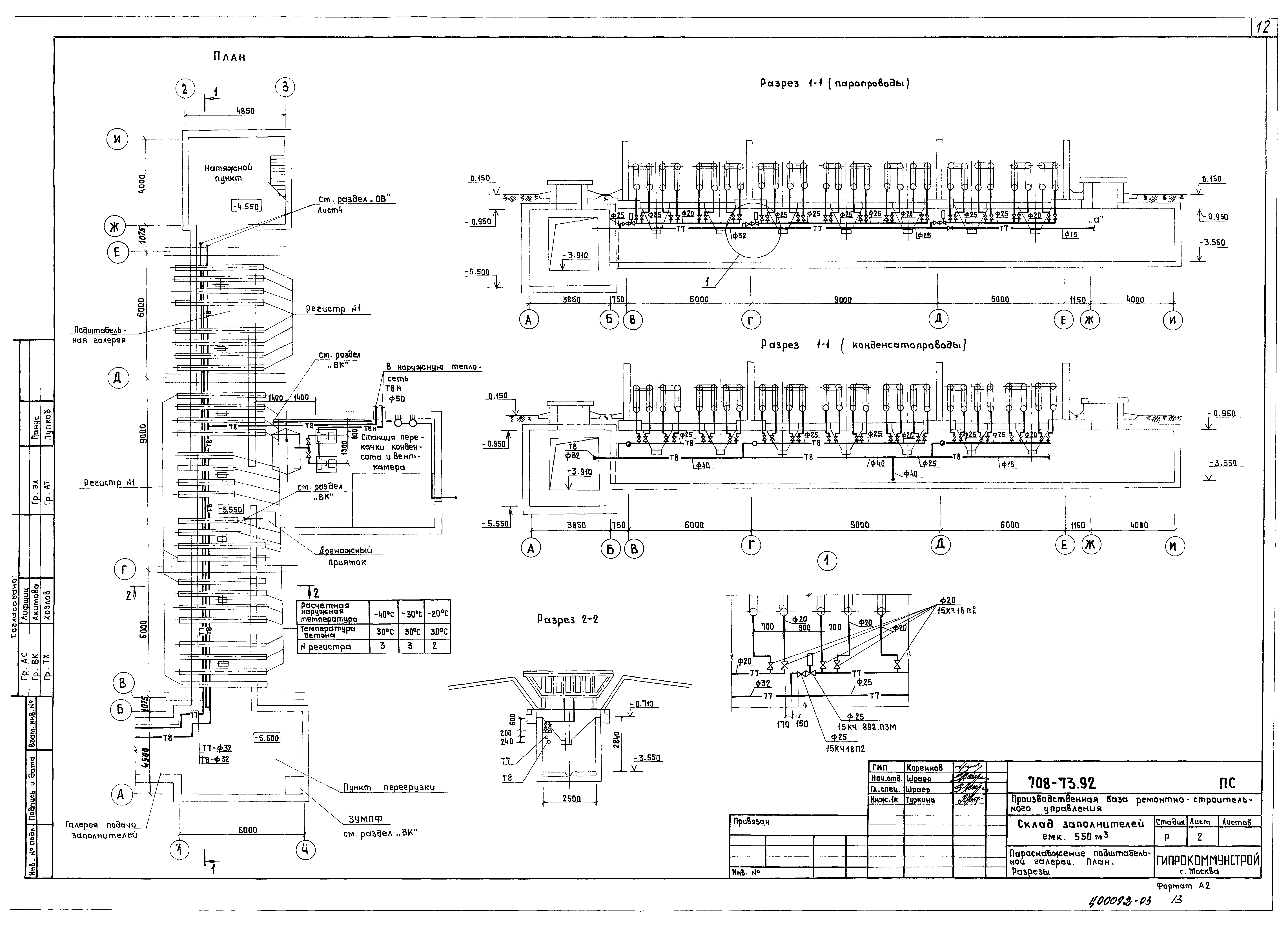 Типовой проект 708-73.92