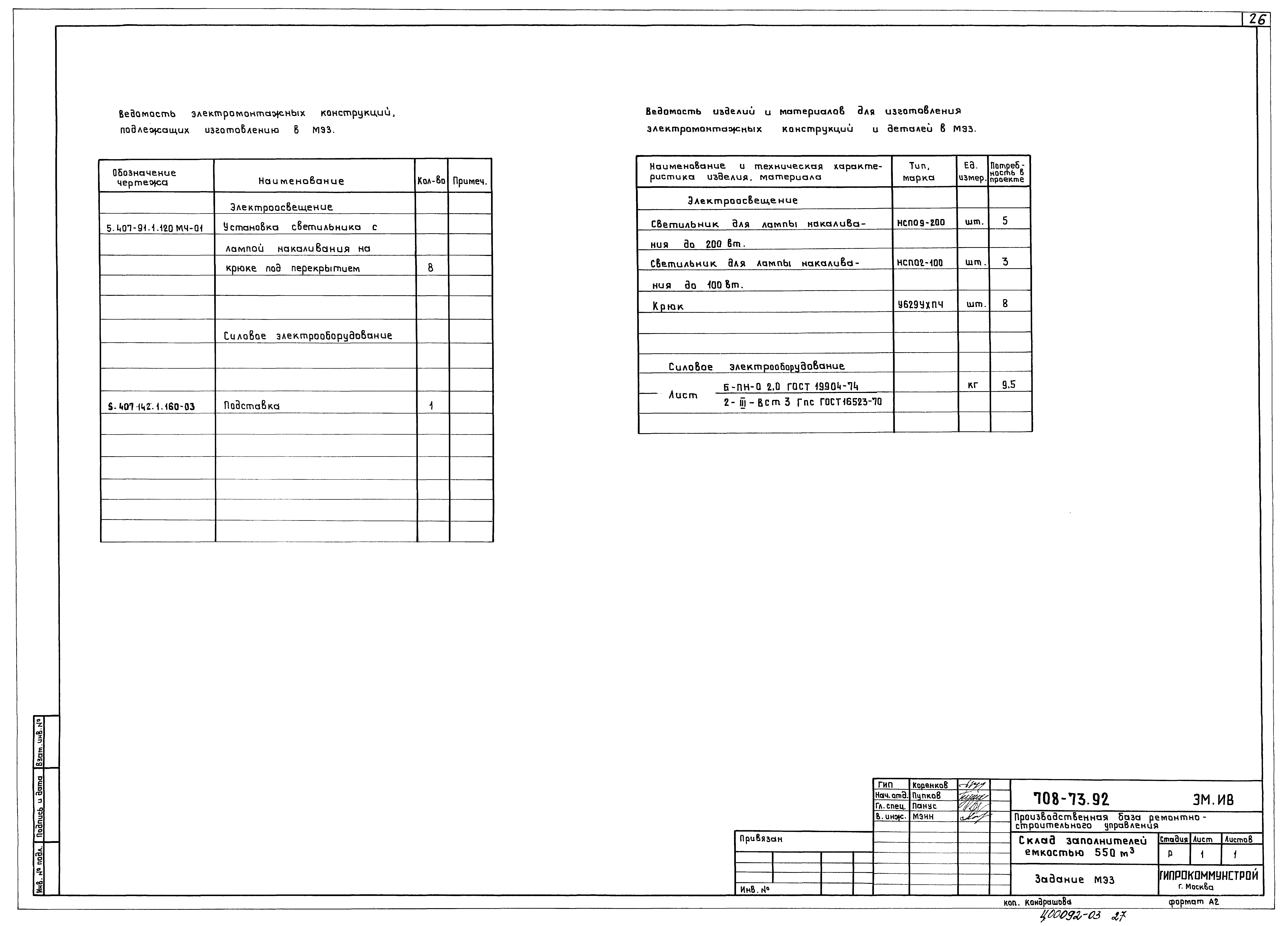 Типовой проект 708-73.92