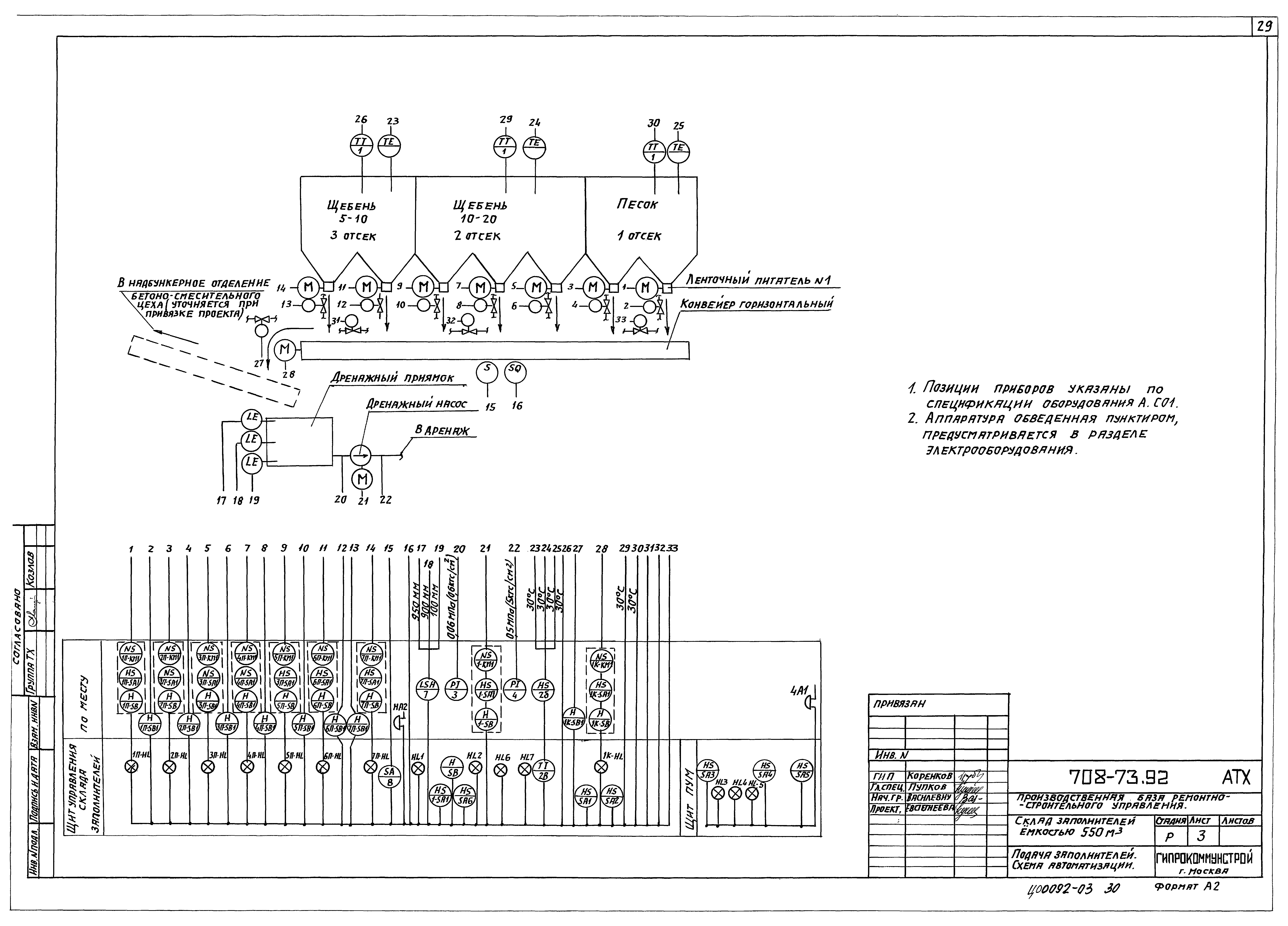 Типовой проект 708-73.92