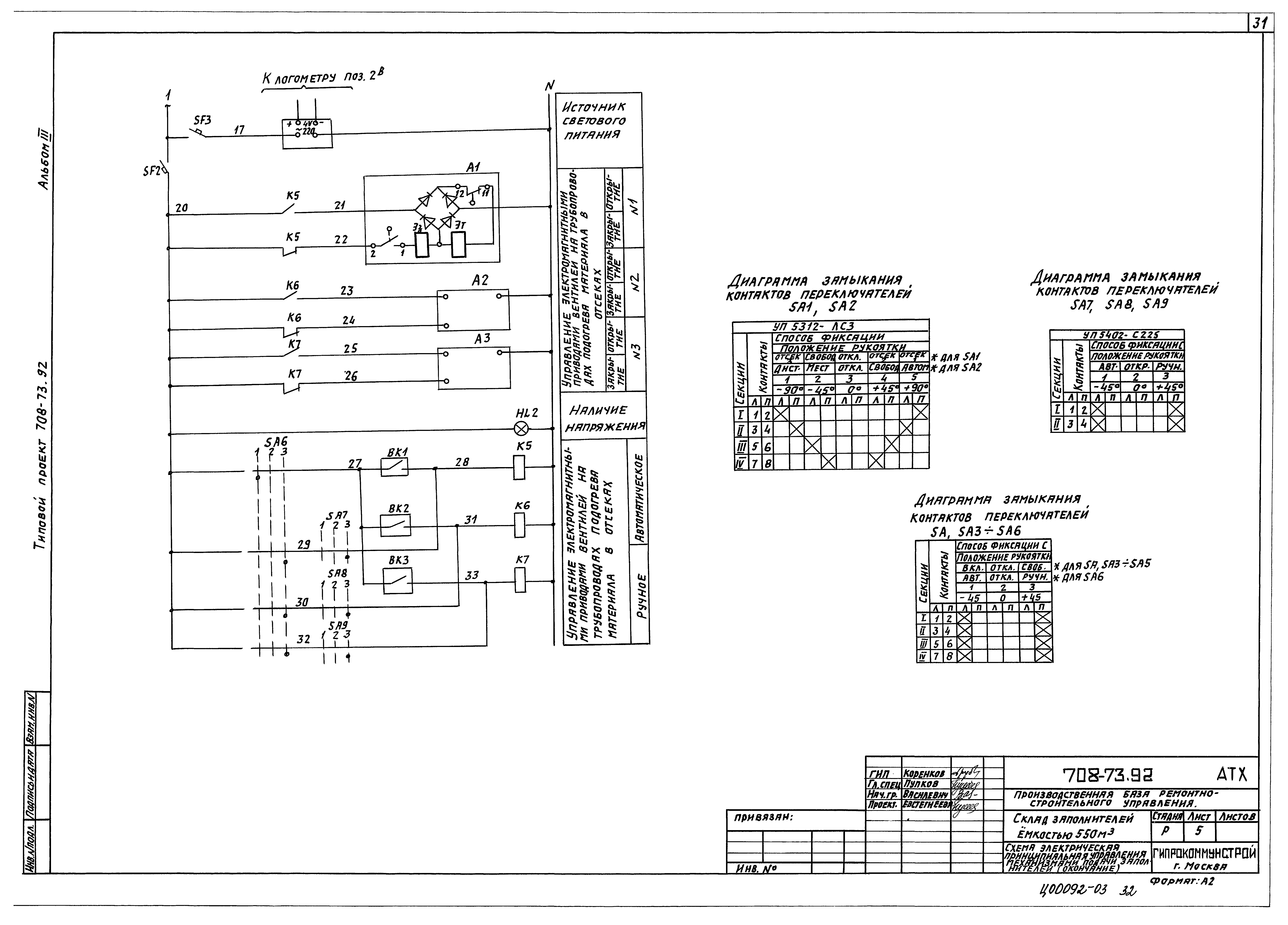 Типовой проект 708-73.92