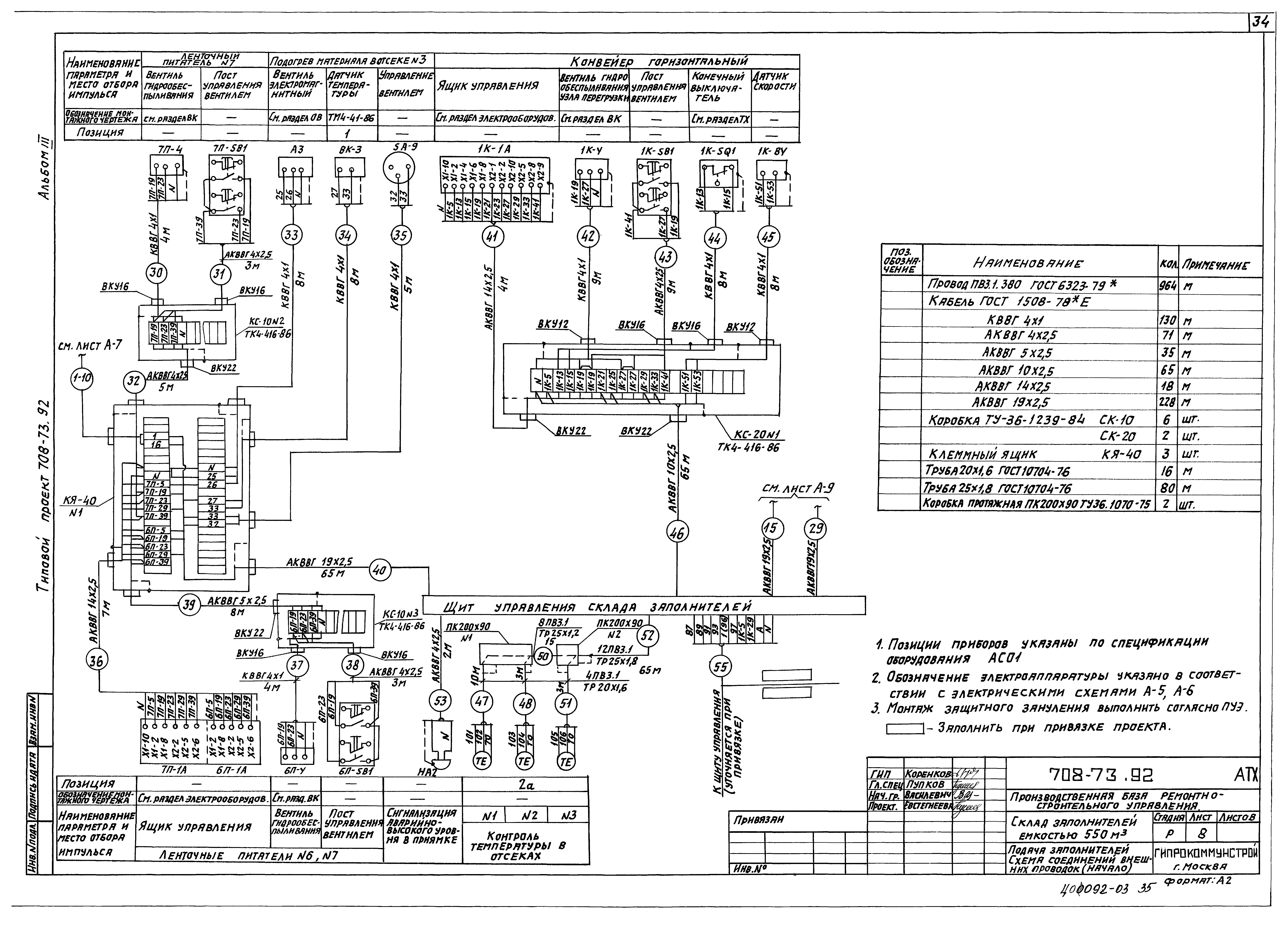 Типовой проект 708-73.92