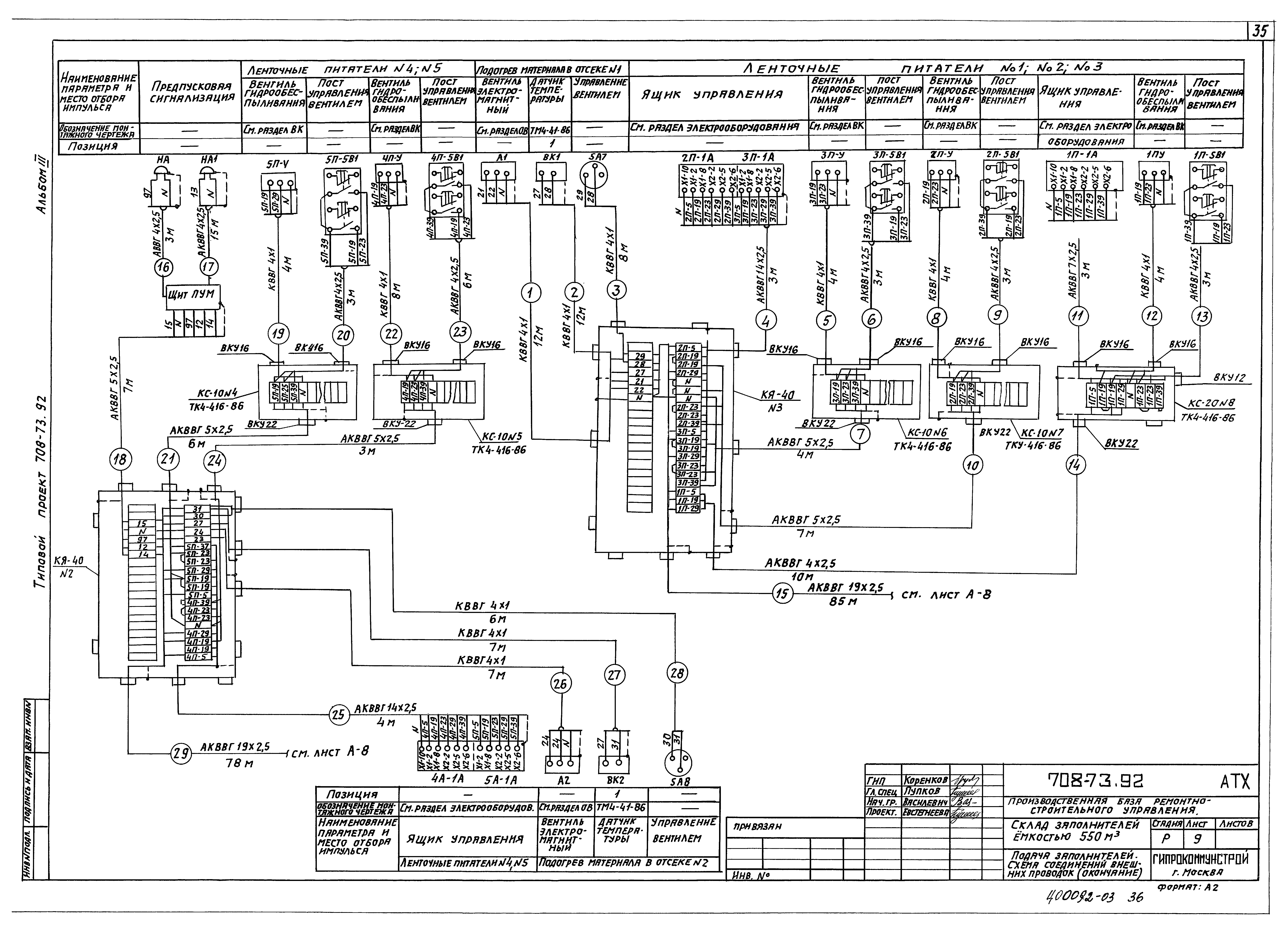 Типовой проект 708-73.92