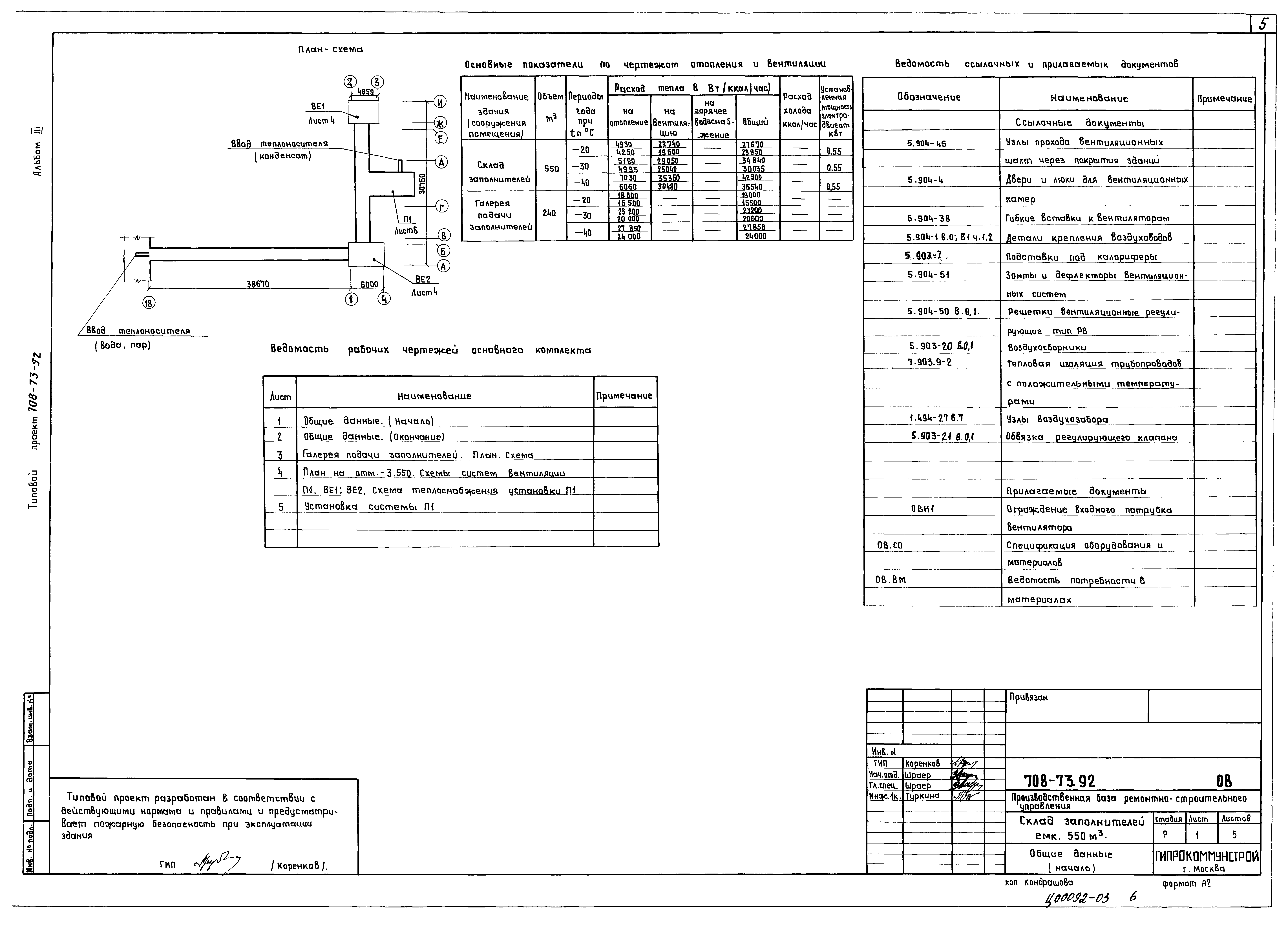 Типовой проект 708-73.92