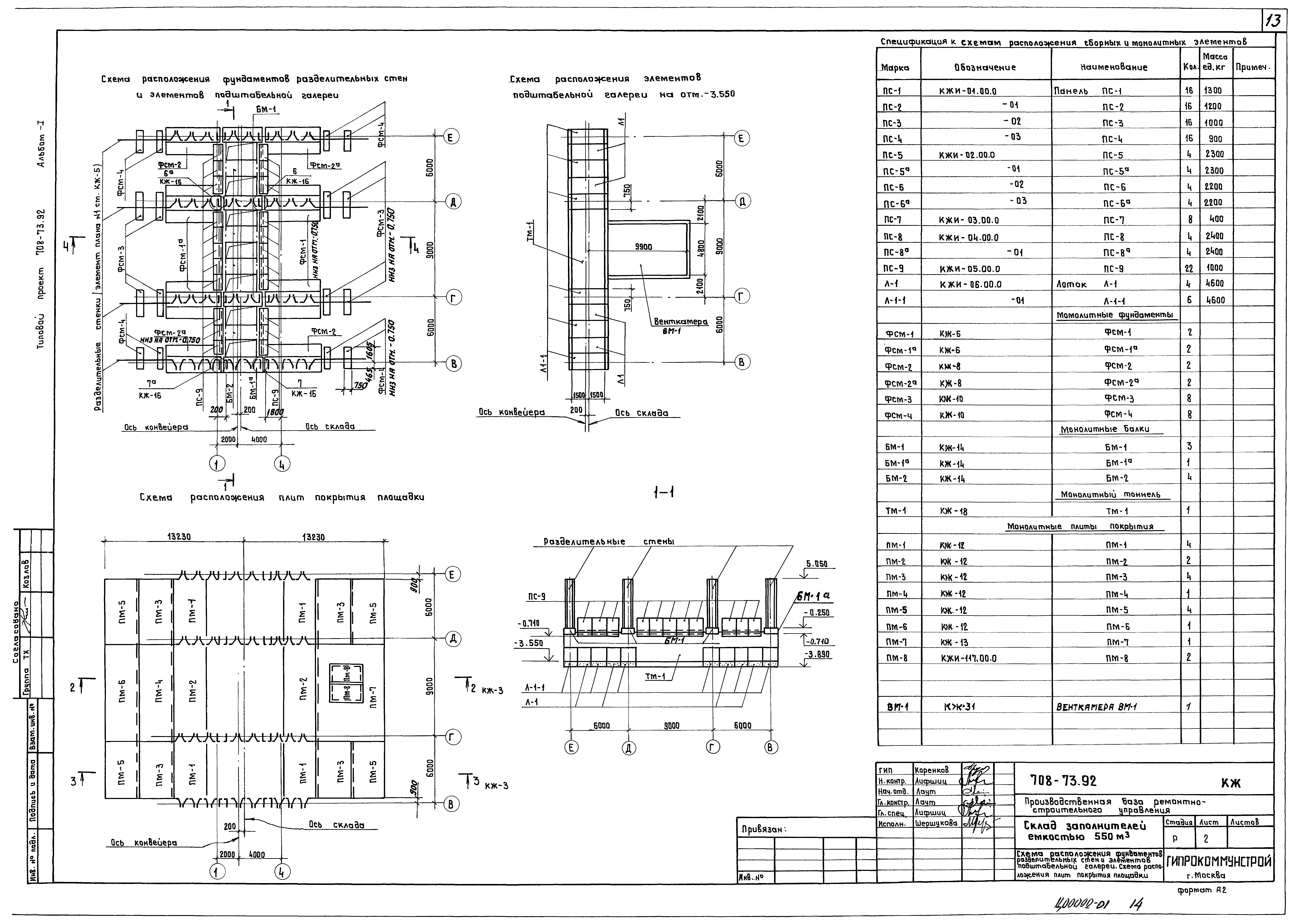 Типовой проект 708-73.92