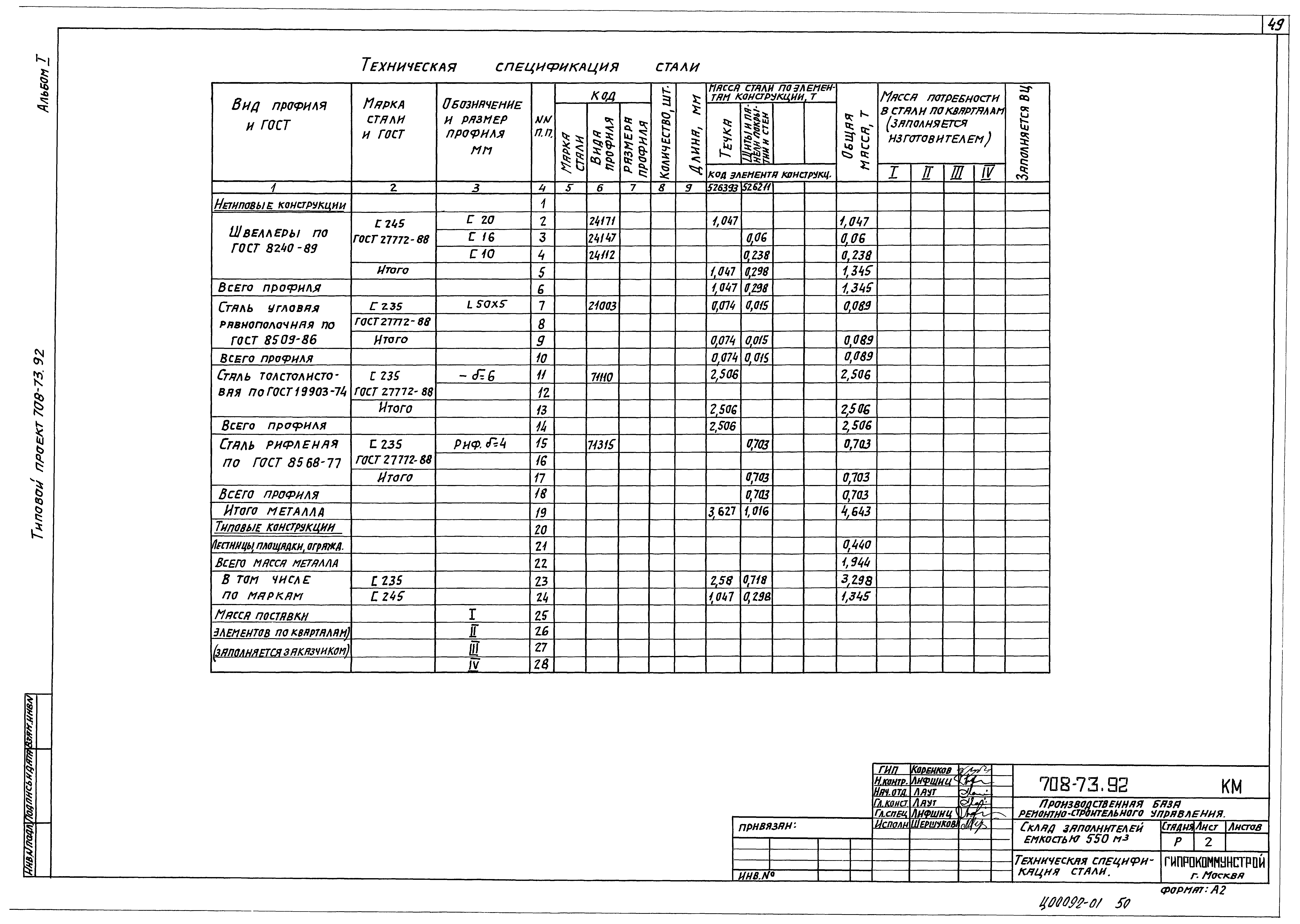 Типовой проект 708-73.92